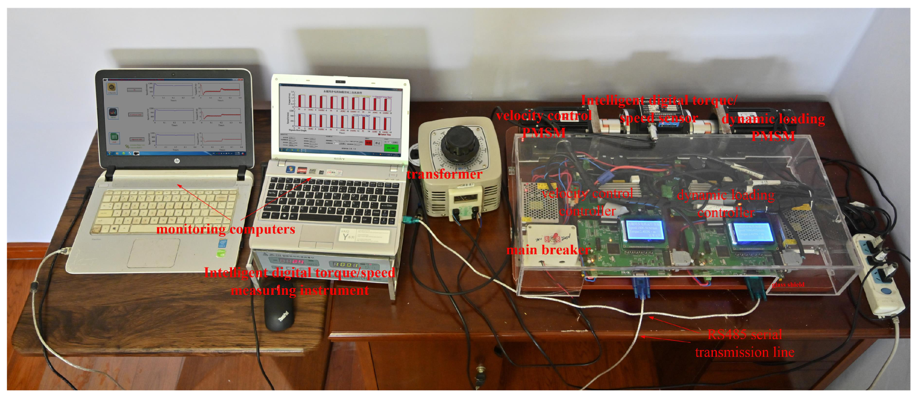 Sensors 23 03621 g006