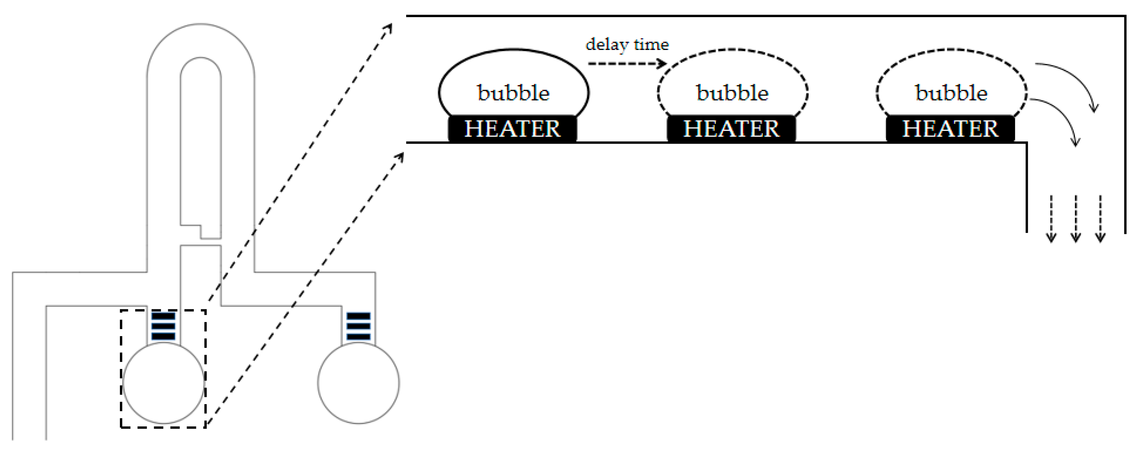 Sensors 23 03623 g002 Sensors 23 03623 g002