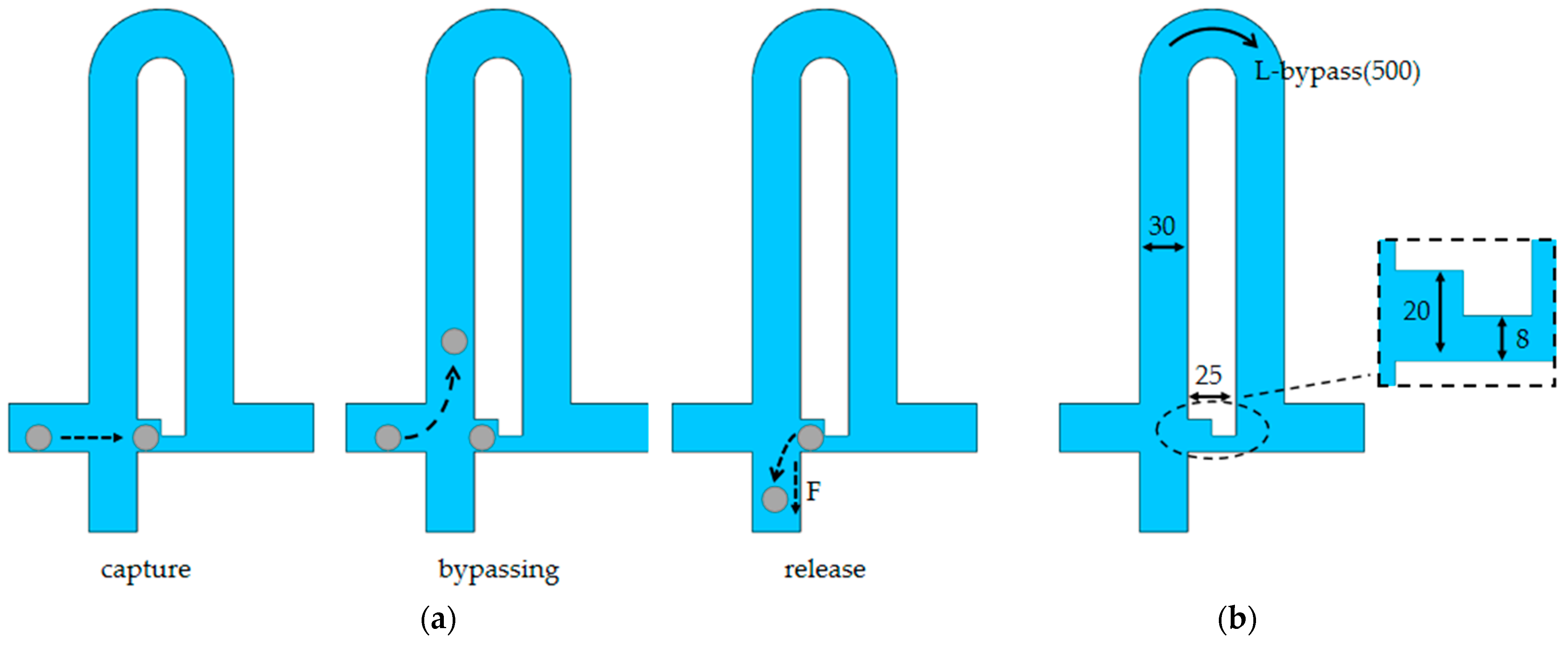 Sensors 23 03623 g005 Sensors 23 03623 g005