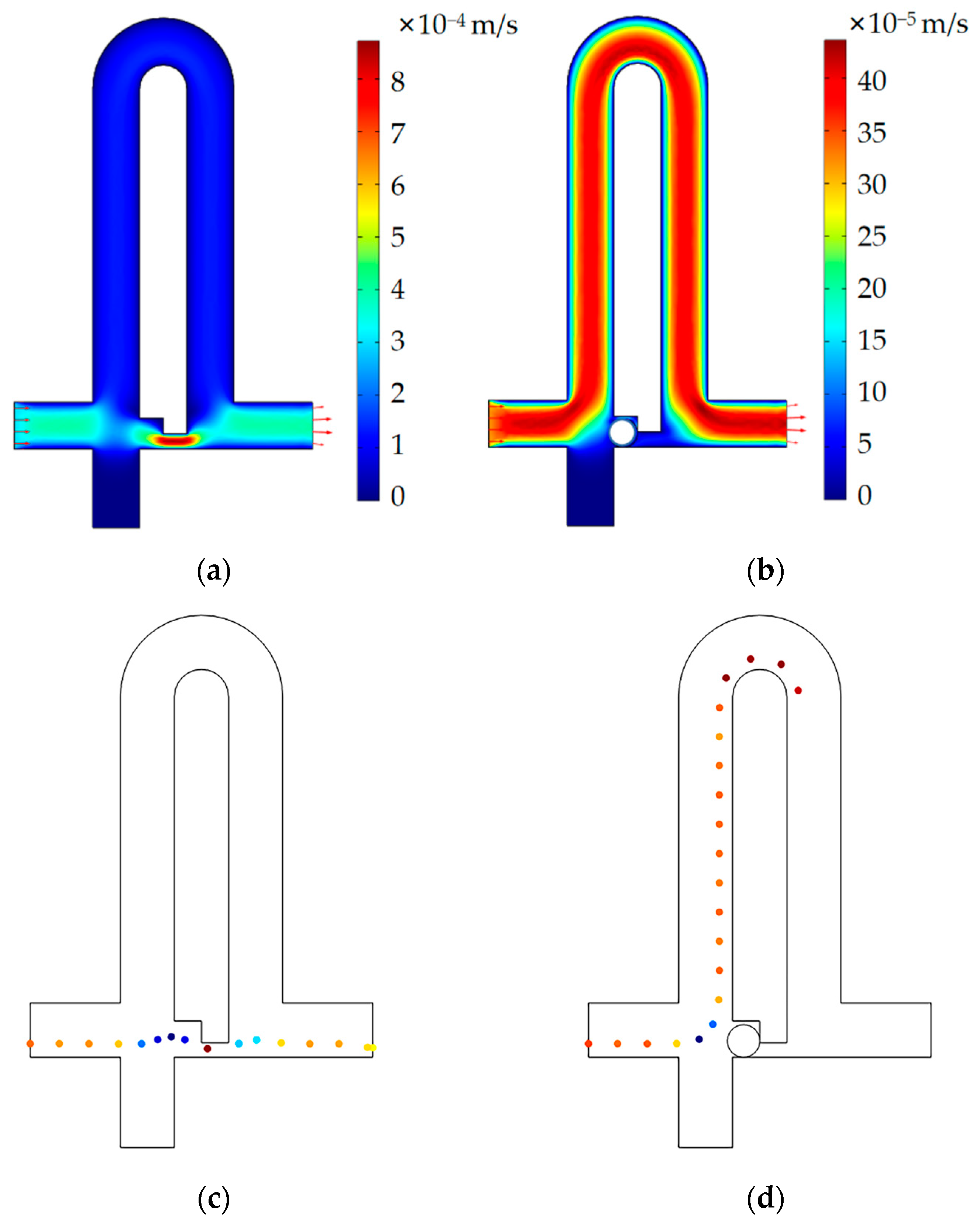 Sensors 23 03623 g006 Sensors 23 03623 g006
