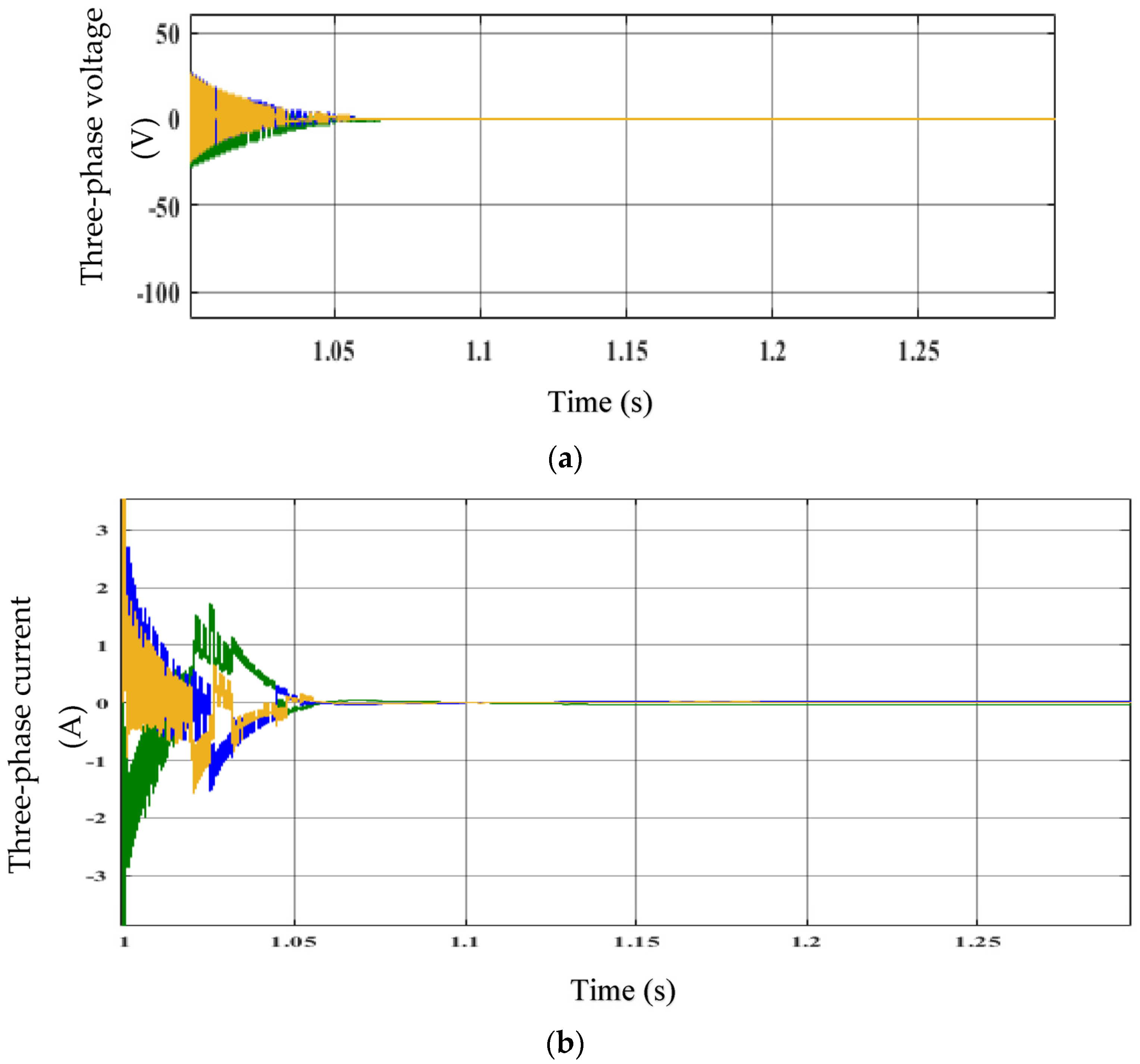 Sensors 23 03628 g008