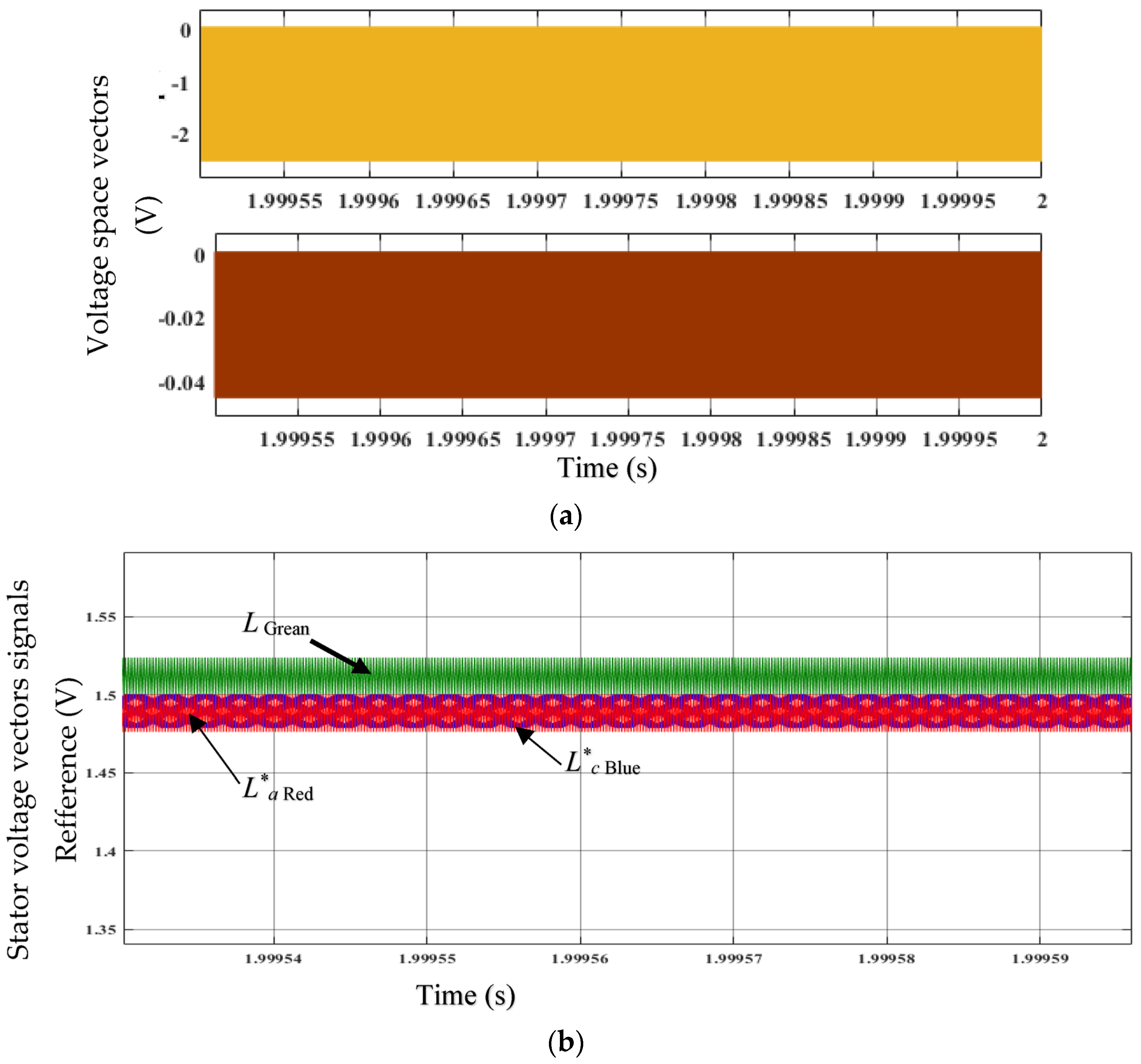 Sensors 23 03628 g009
