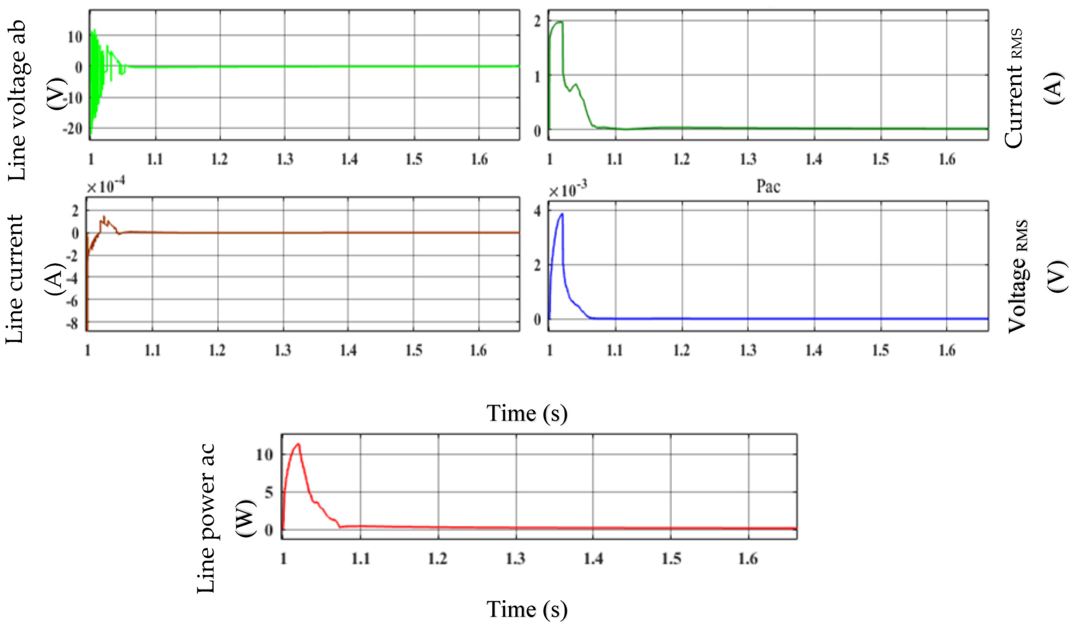 Sensors 23 03628 g010