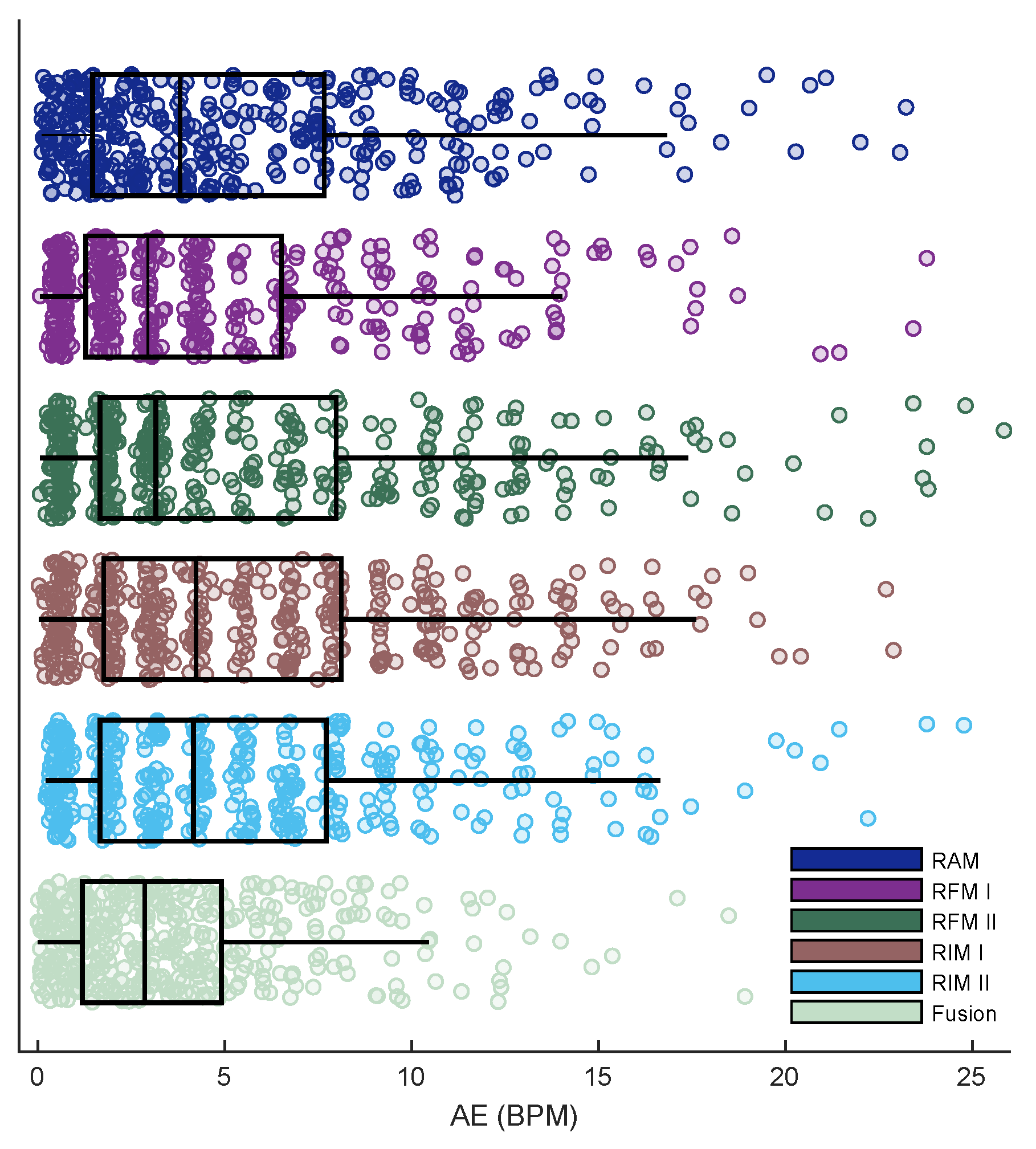 Sensors 23 03632 g006 Sensors 23 03632 g006