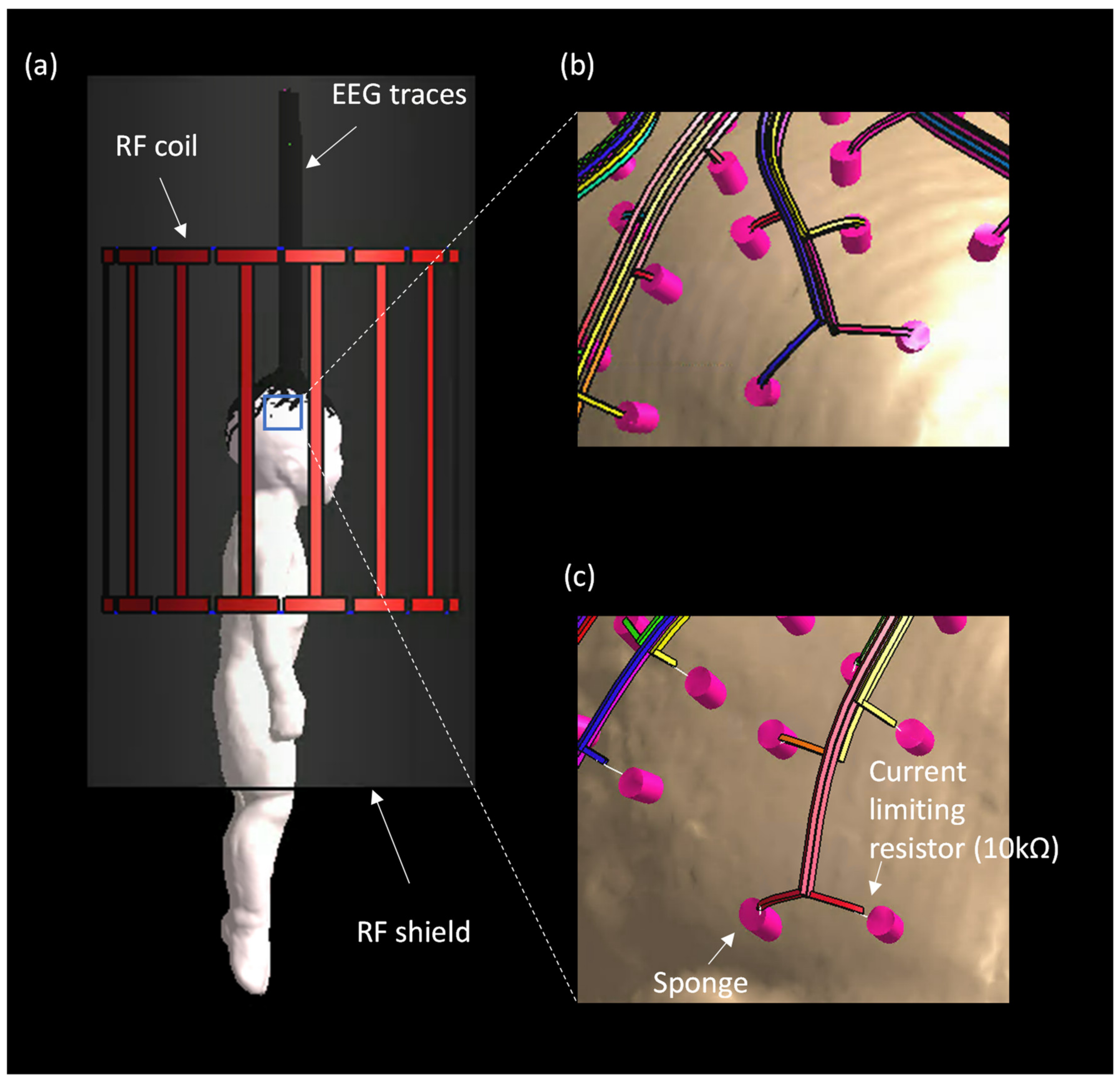 Sensors 23 03633 g003 Sensors 23 03633 g003