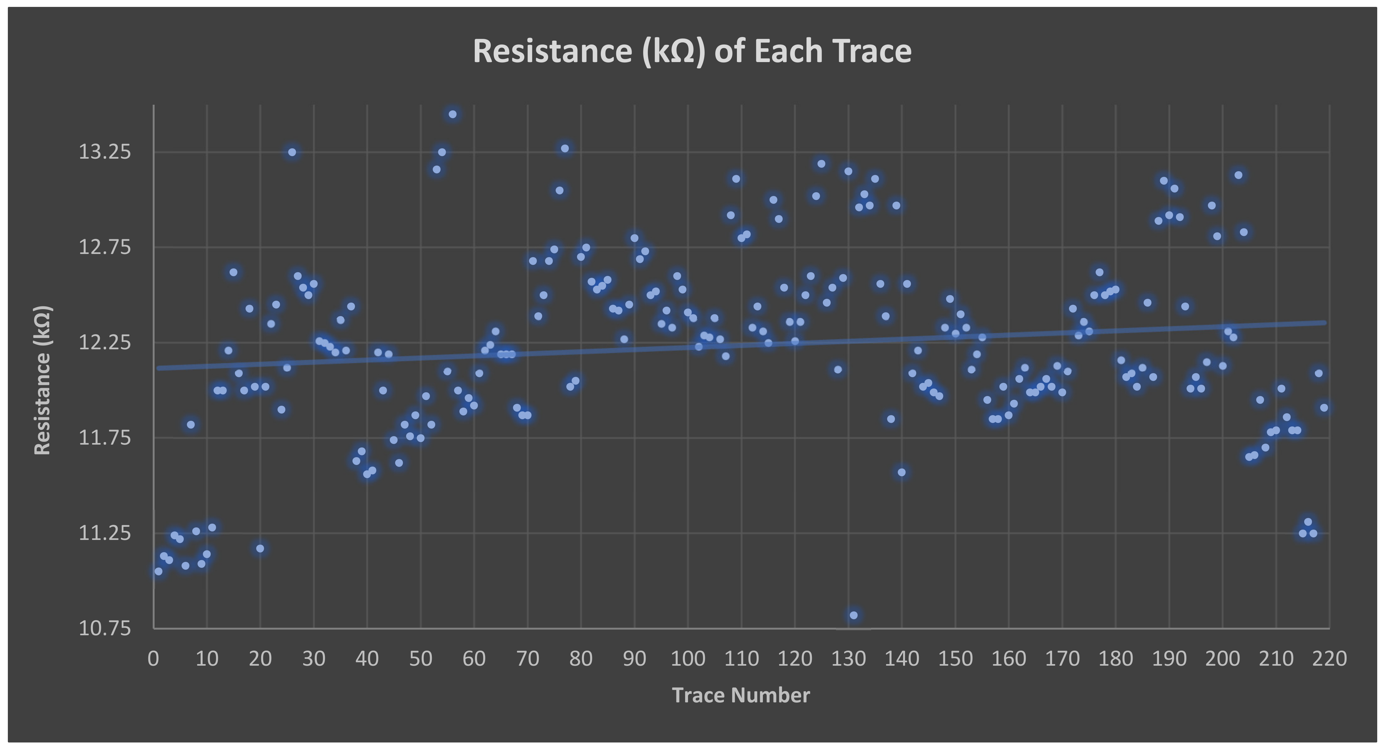 Sensors 23 03633 g004 Sensors 23 03633 g004