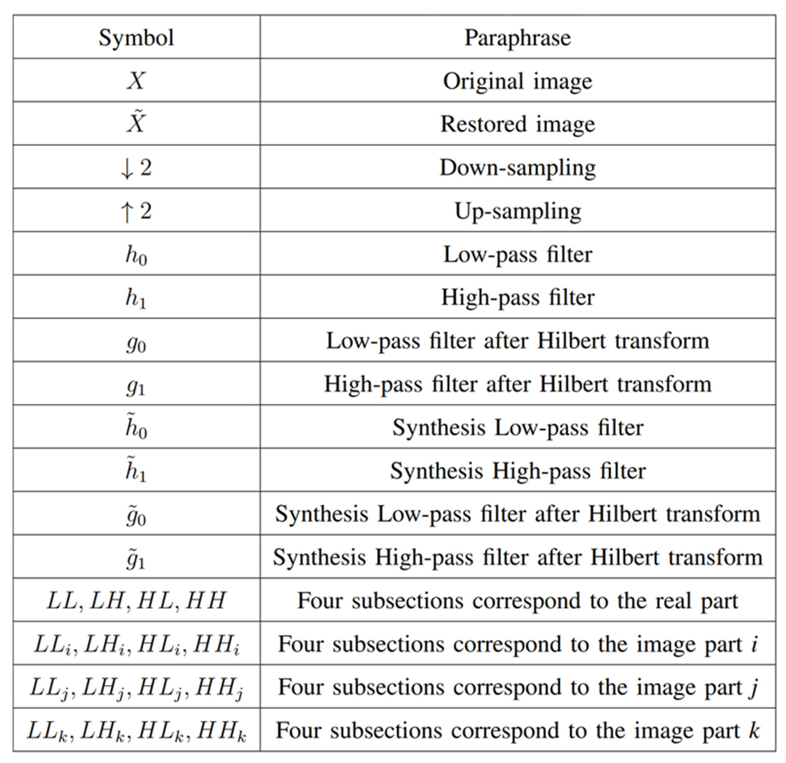 Sensors 23 03637 g003