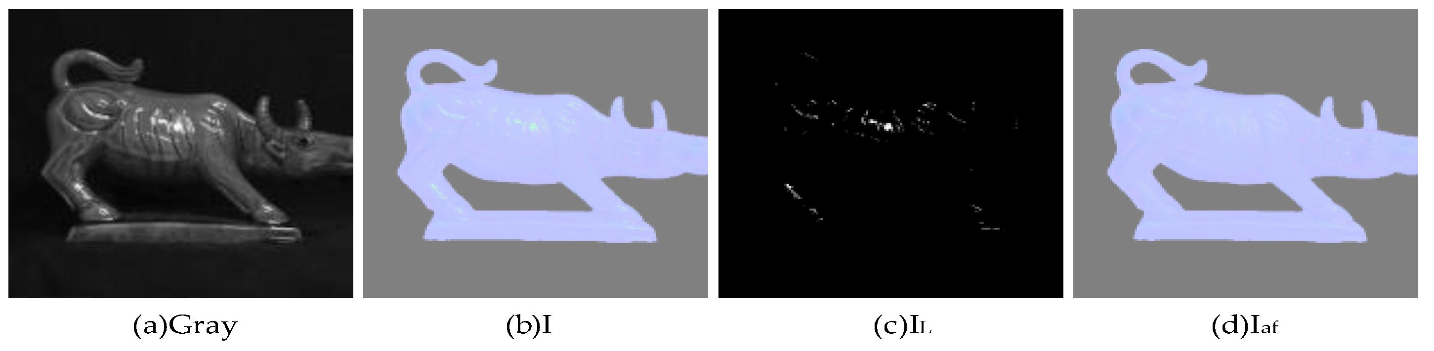 Sensors 23 03638 g005 Sensors 23 03638 g005