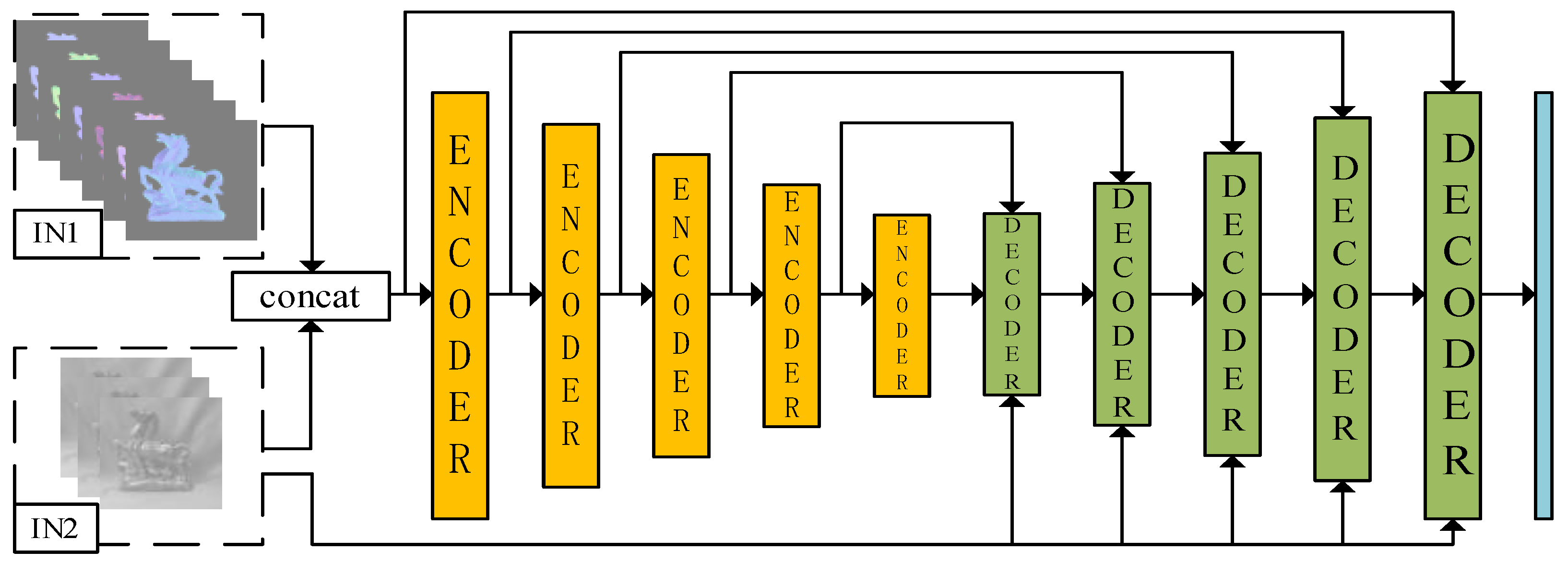 Sensors 23 03638 g006 Sensors 23 03638 g006