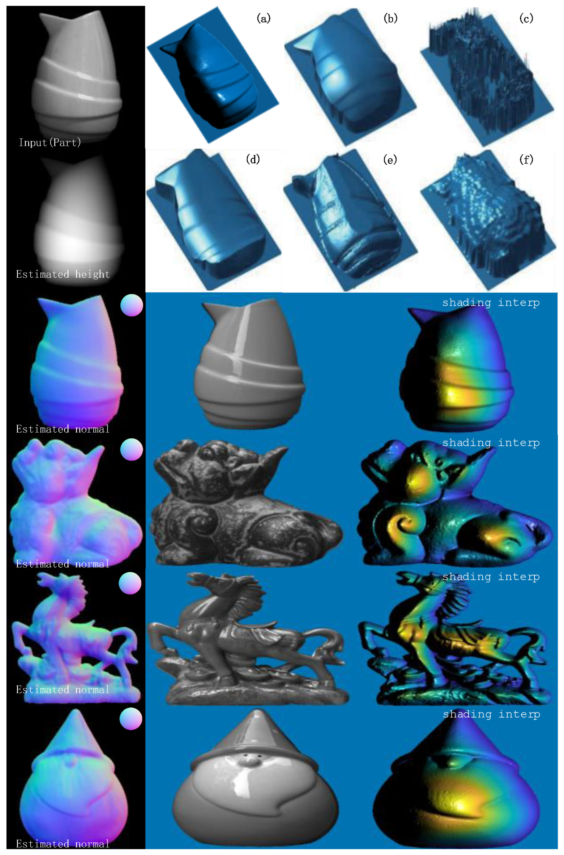 Sensors 23 03638 g015 Sensors 23 03638 g015