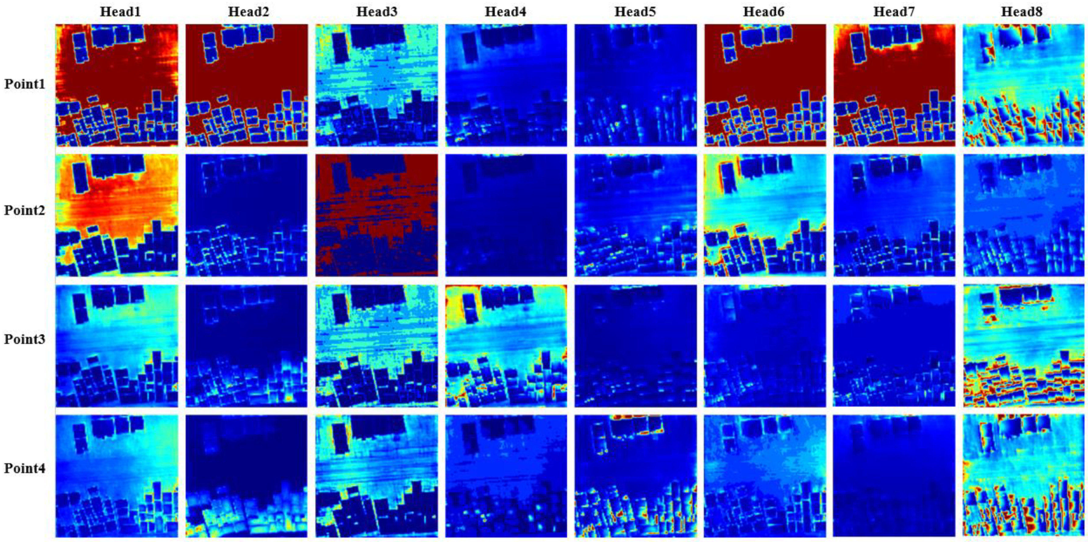 Sensors 23 03643 g010 Sensors 23 03643 g010