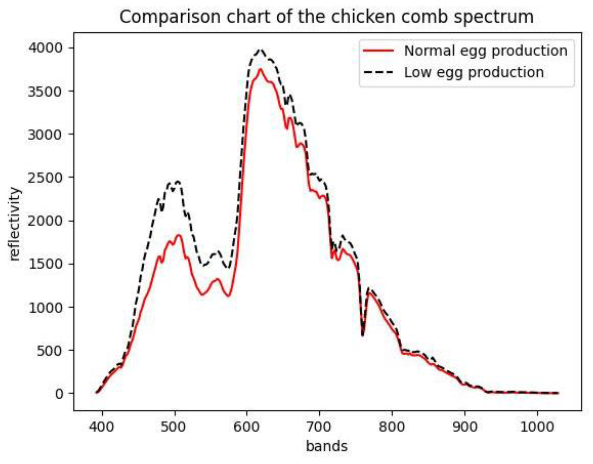 Sensors 23 03645 g003 Sensors 23 03645 g003