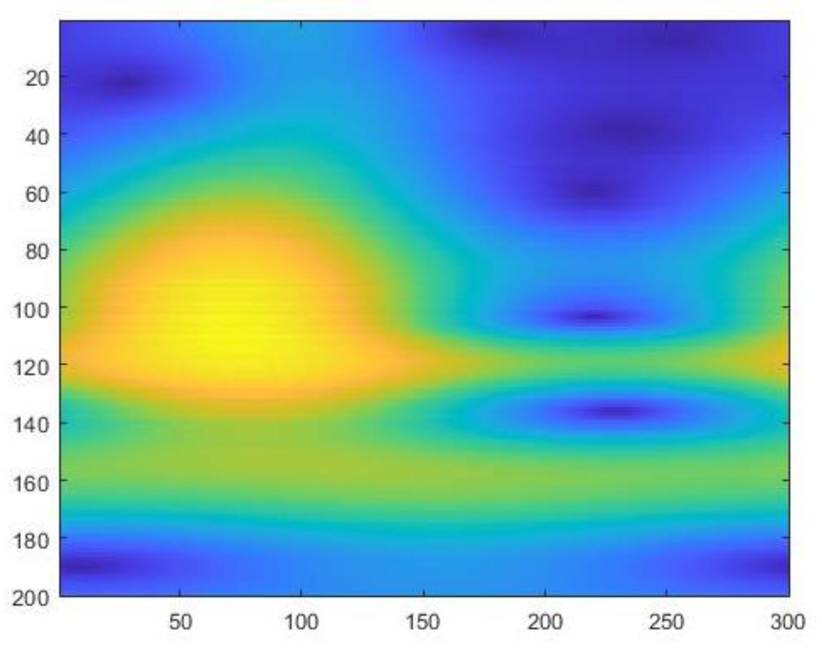 Sensors 23 03645 g004 Sensors 23 03645 g004