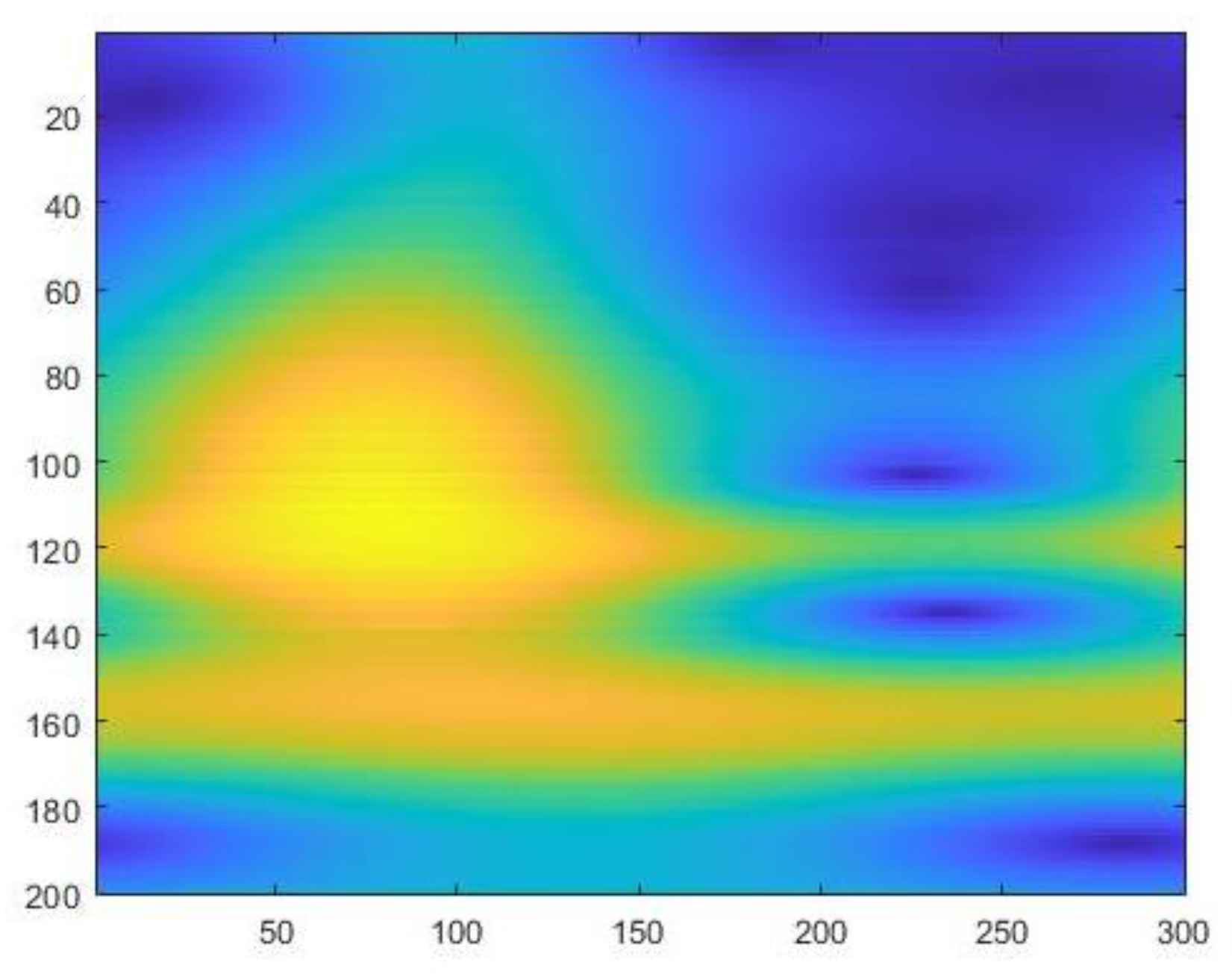 Sensors 23 03645 g005 Sensors 23 03645 g005