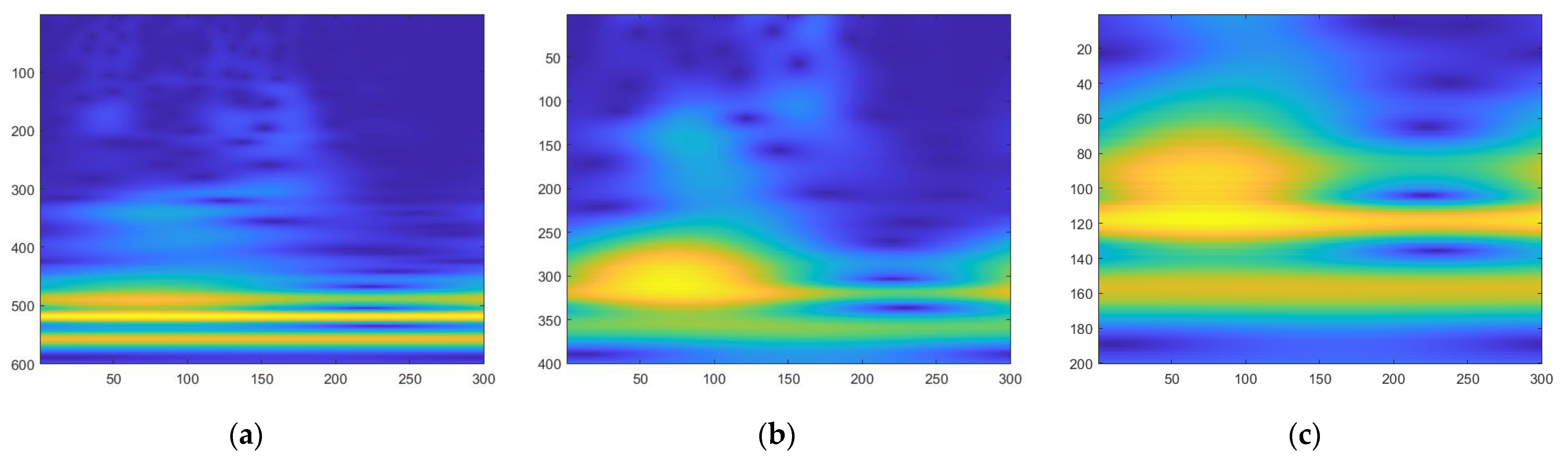 Sensors 23 03645 g007 Sensors 23 03645 g007