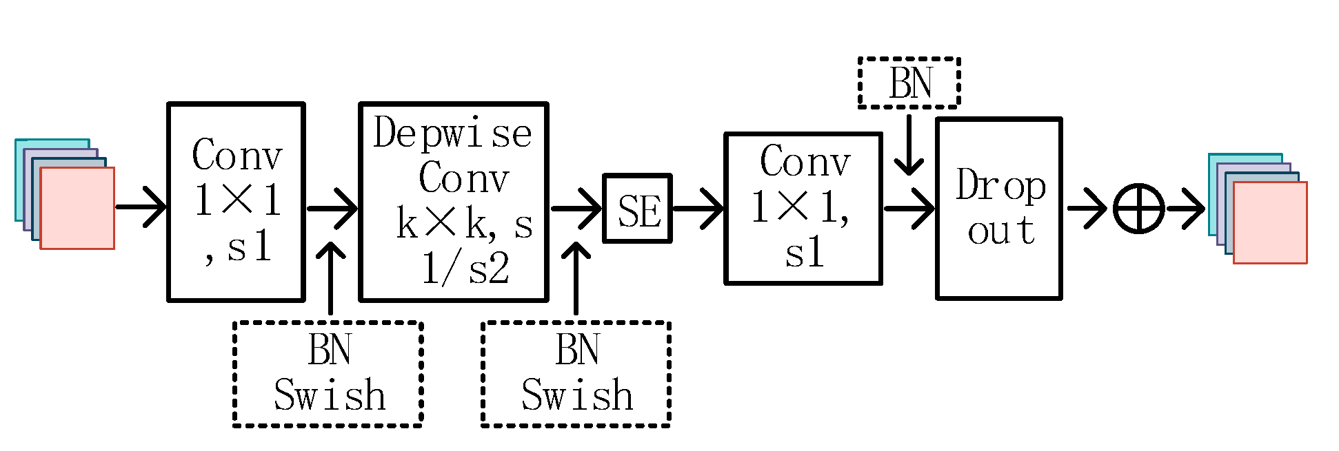 Sensors 23 03646 g004 Sensors 23 03646 g004