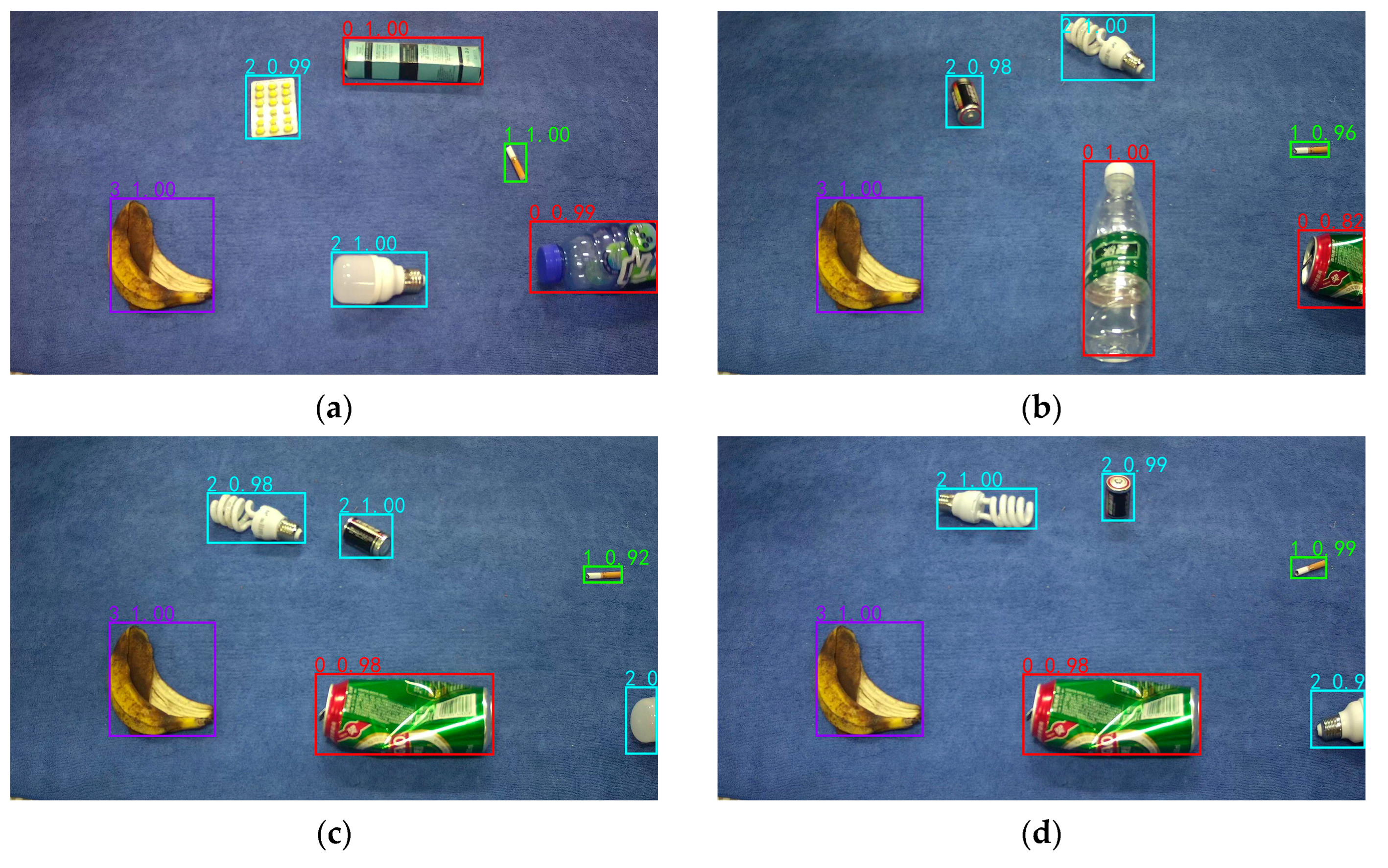 Sensors 23 03646 g012a Sensors 23 03646 g012a