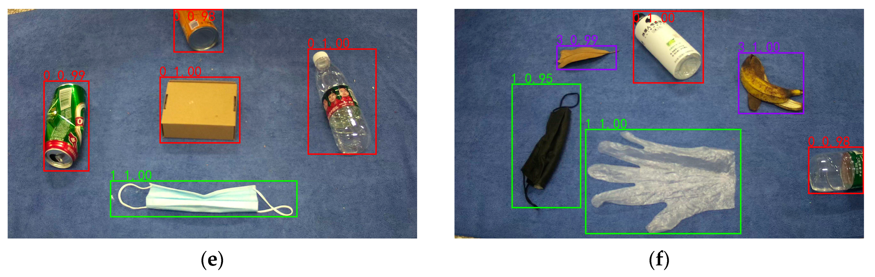 Sensors 23 03646 g012b Sensors 23 03646 g012b