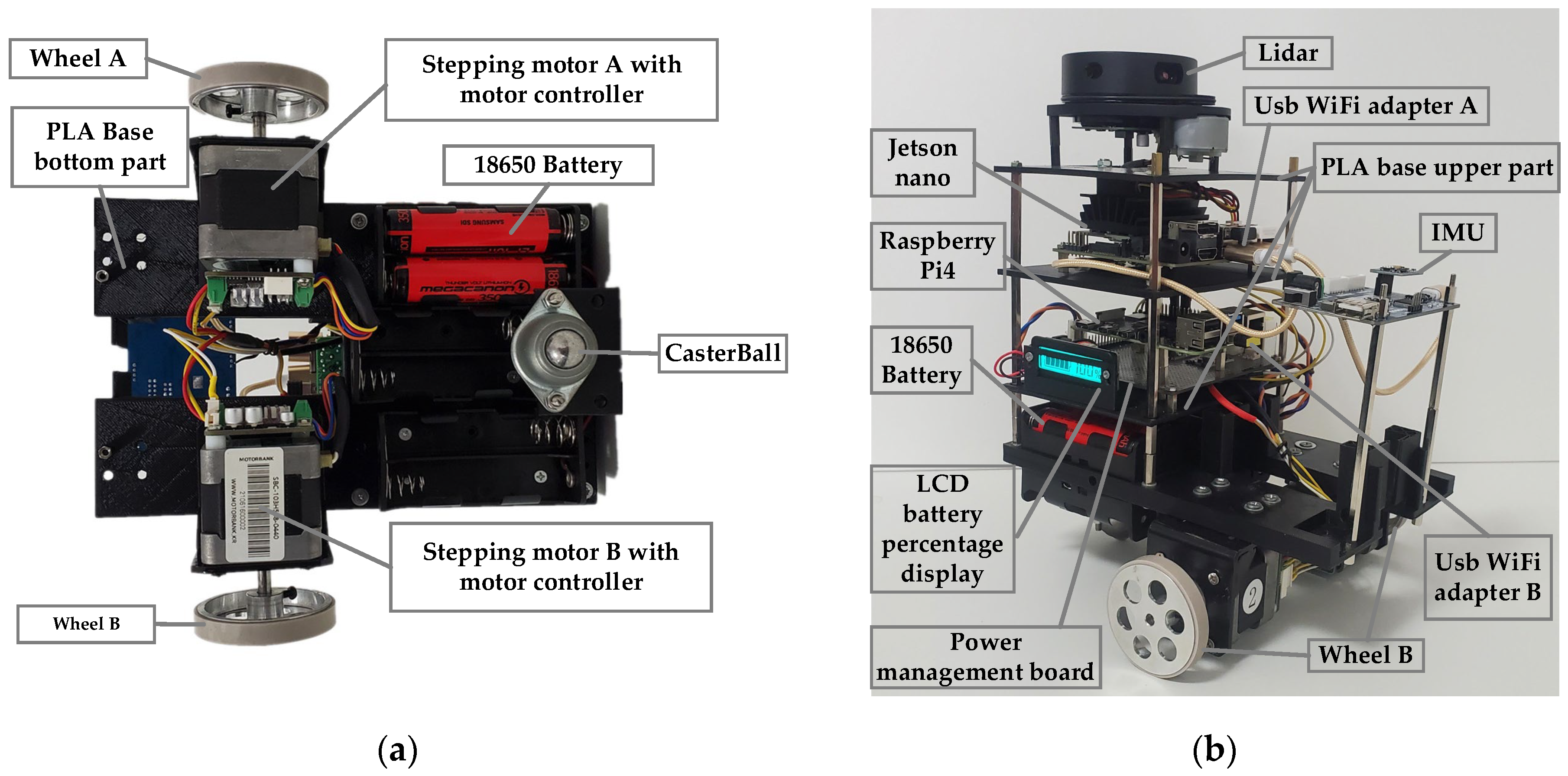 SUMMIT-XL Mobile Robot - Indoor & Outdoor