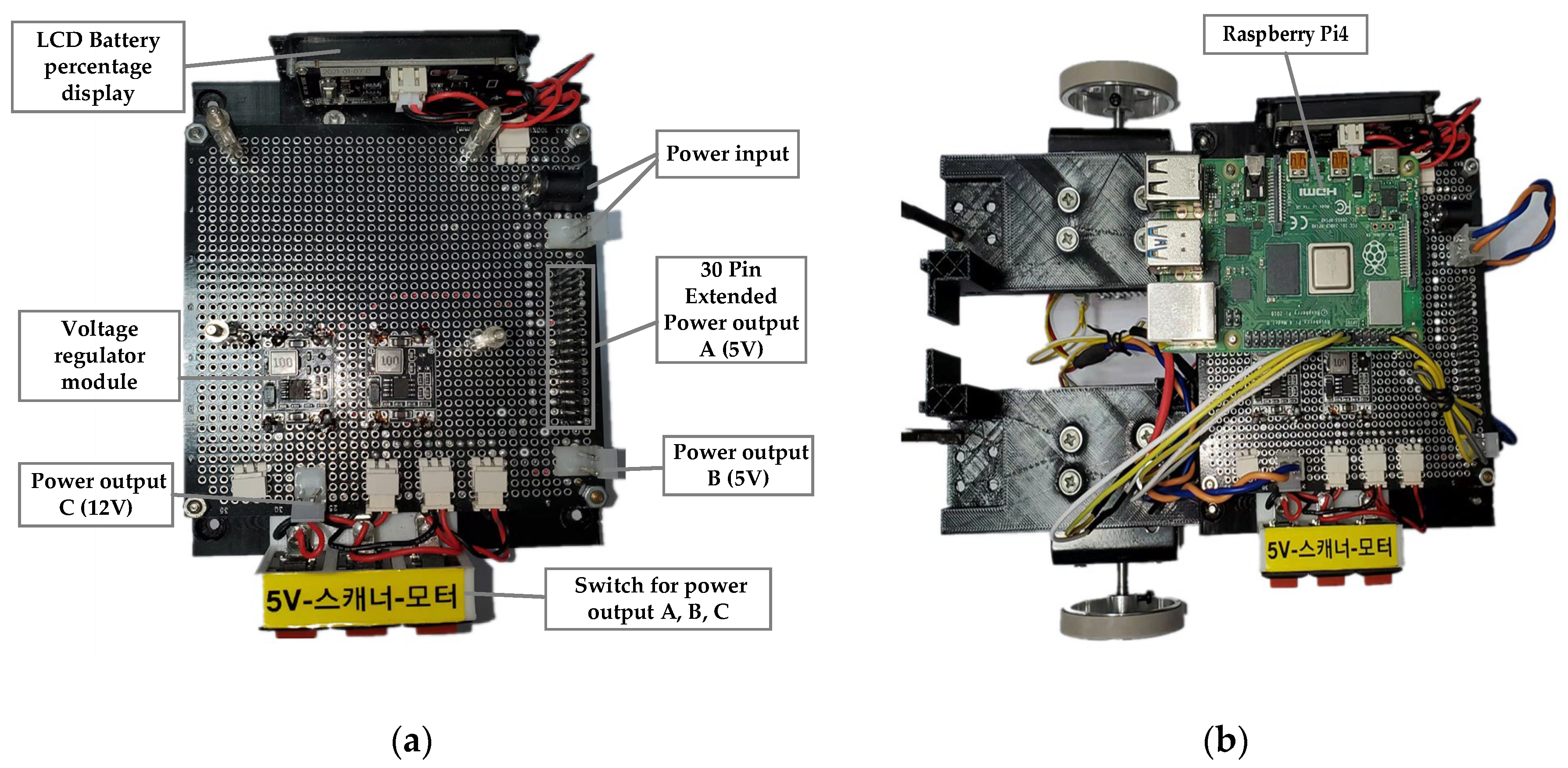 Sensors 23 03648 g003