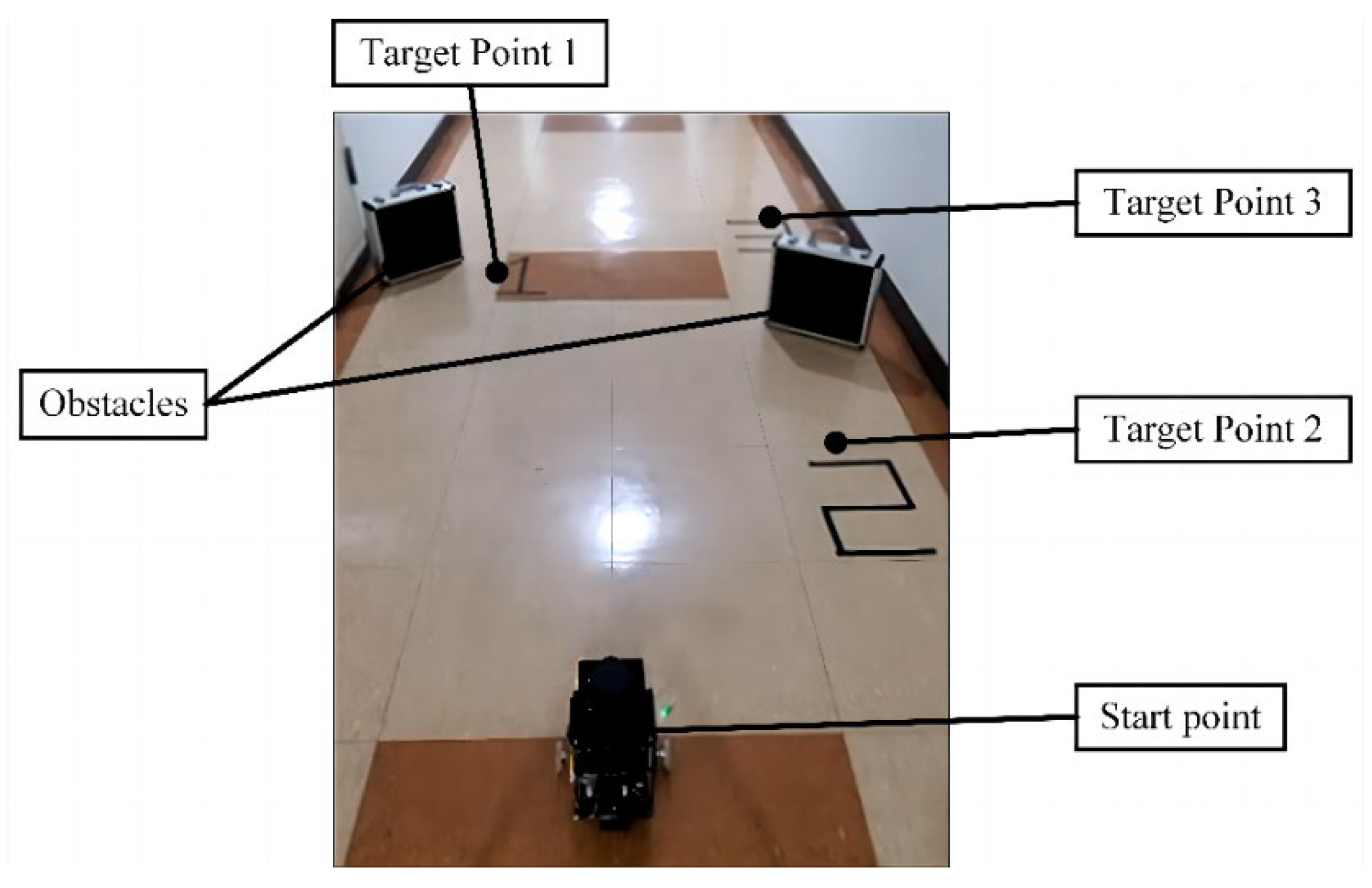 Sensors 23 03648 g013