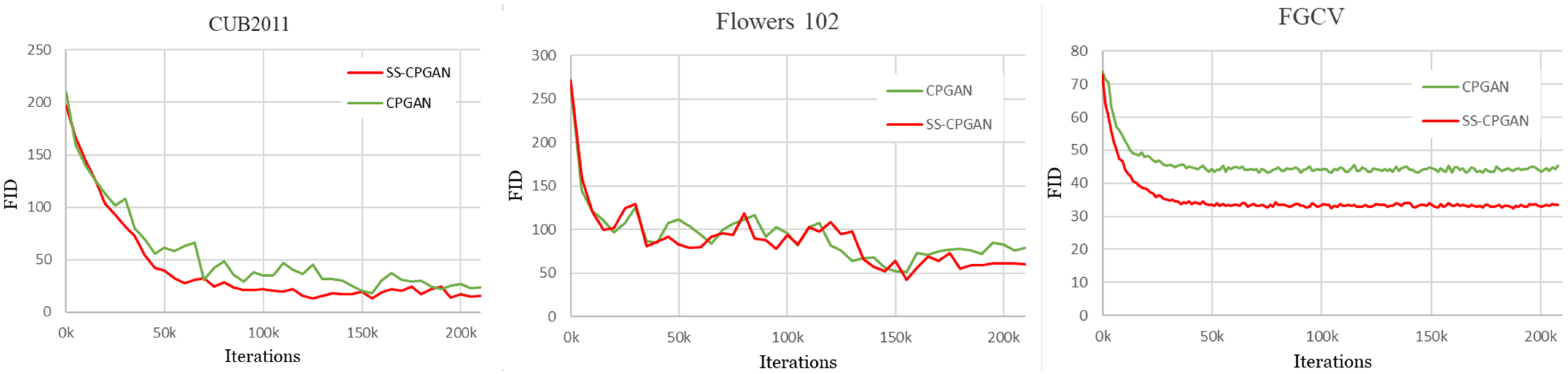 Sensors 23 03649 g003