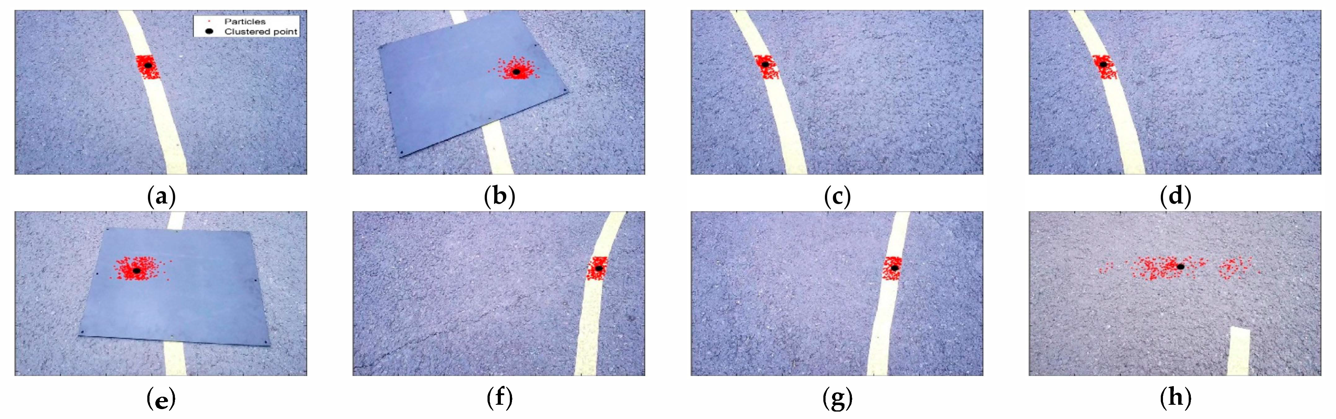 Sensors 23 03650 g016