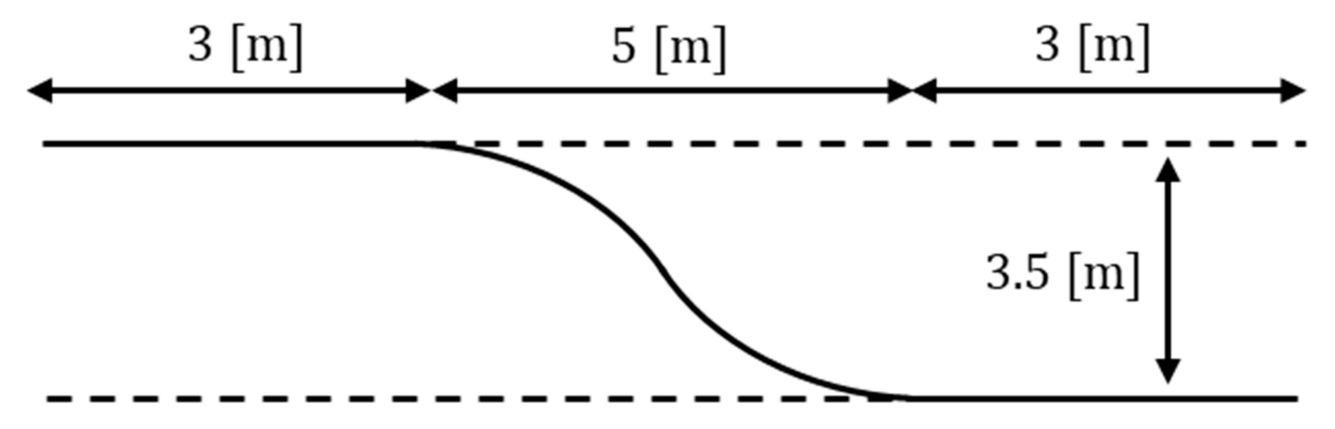Sensors 23 03650 g020
