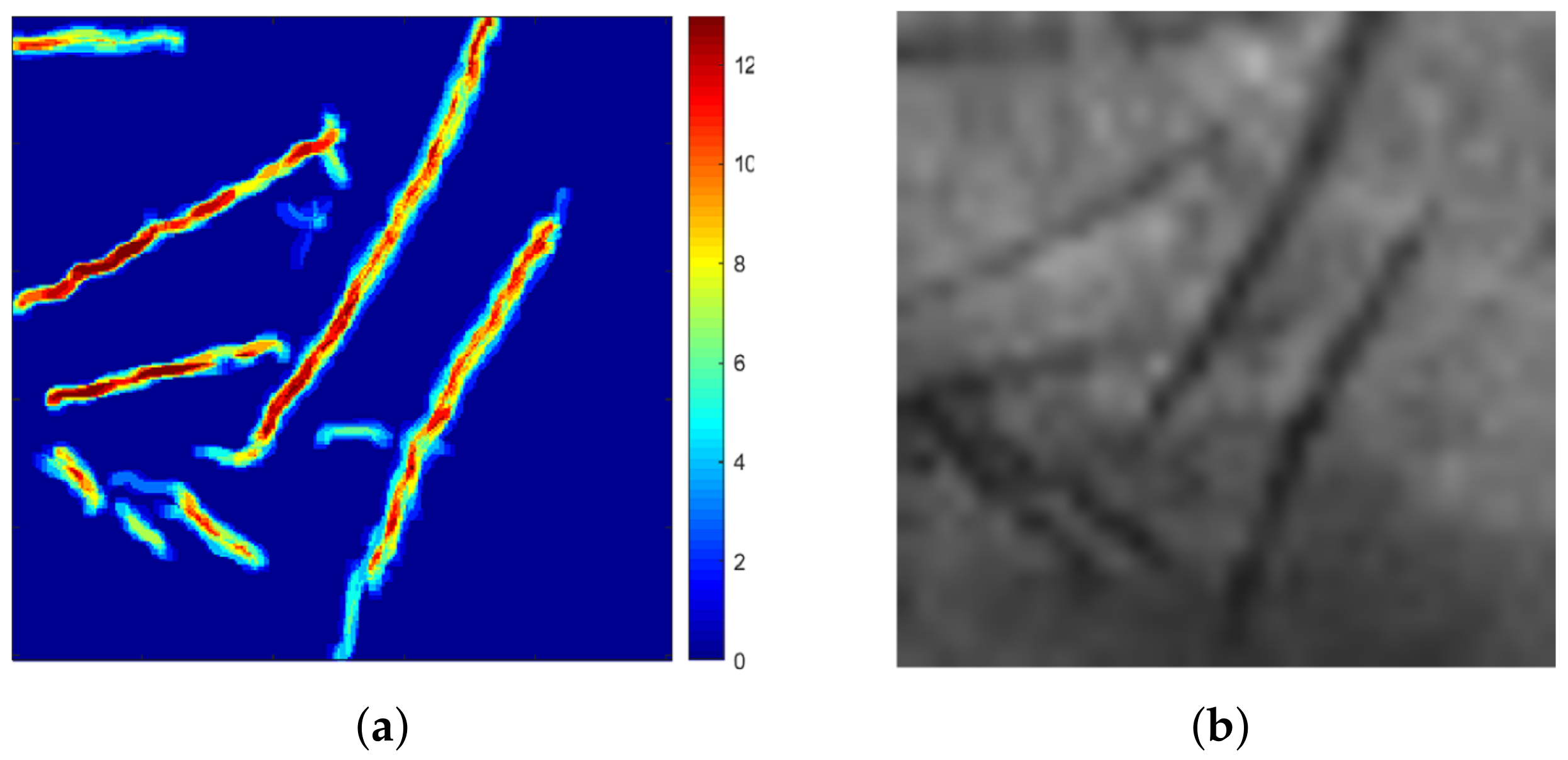 Sensors 23 03653 g004 Sensors 23 03653 g004