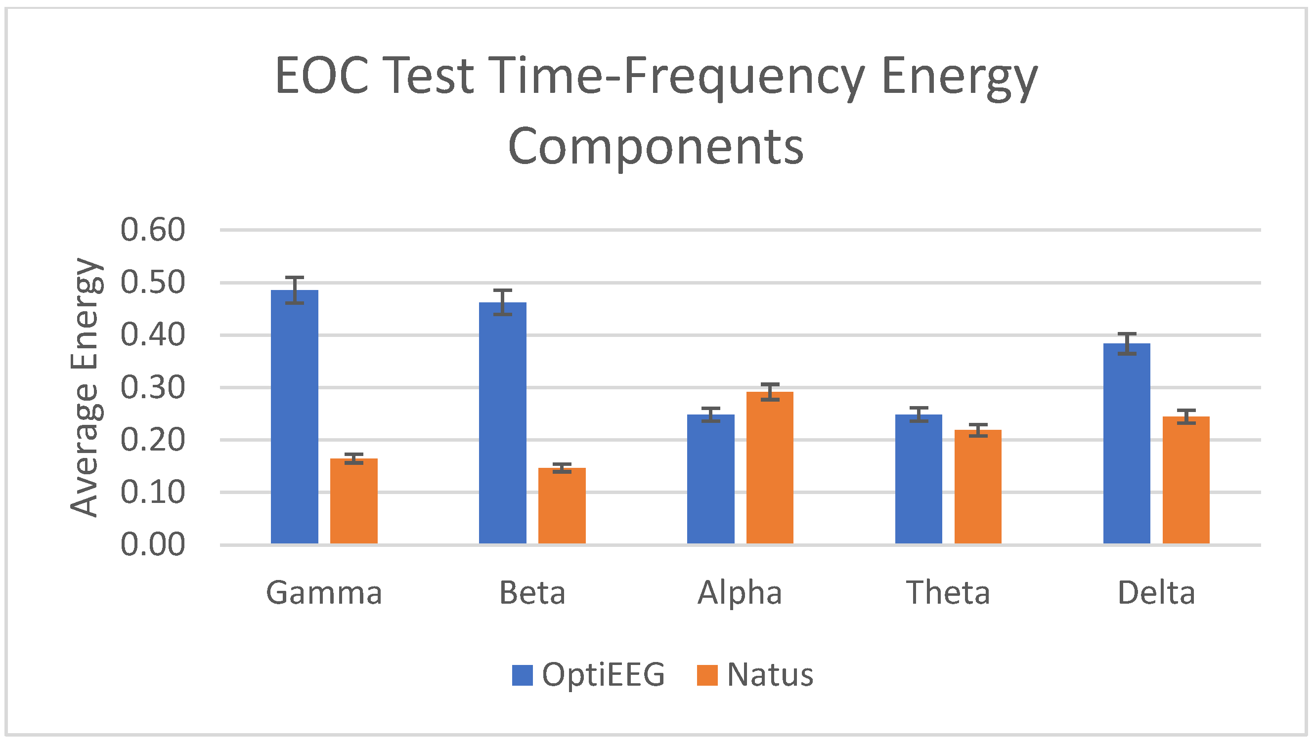 Sensors 23 03654 g013 Sensors 23 03654 g013