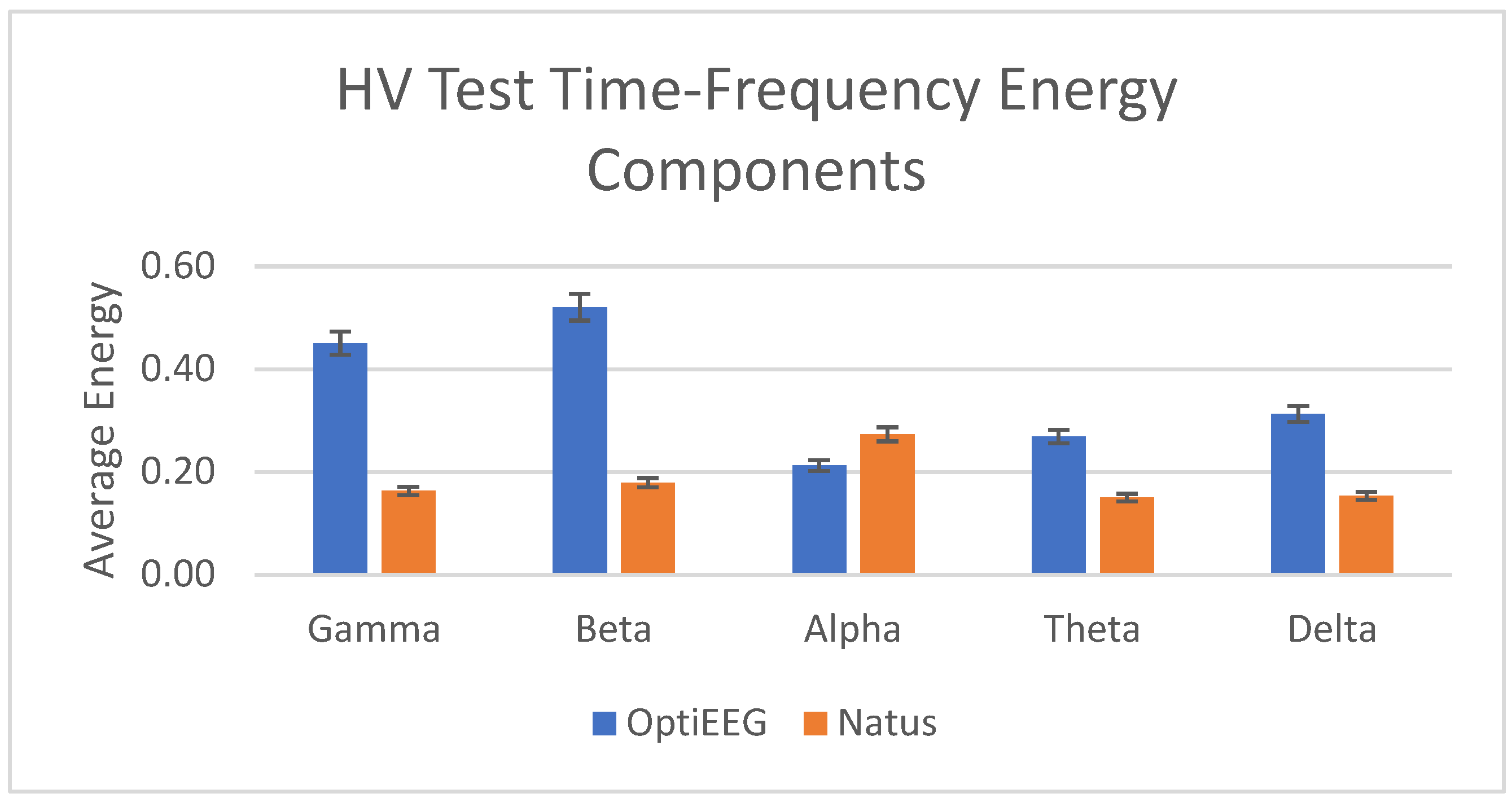 Sensors 23 03654 g014 Sensors 23 03654 g014