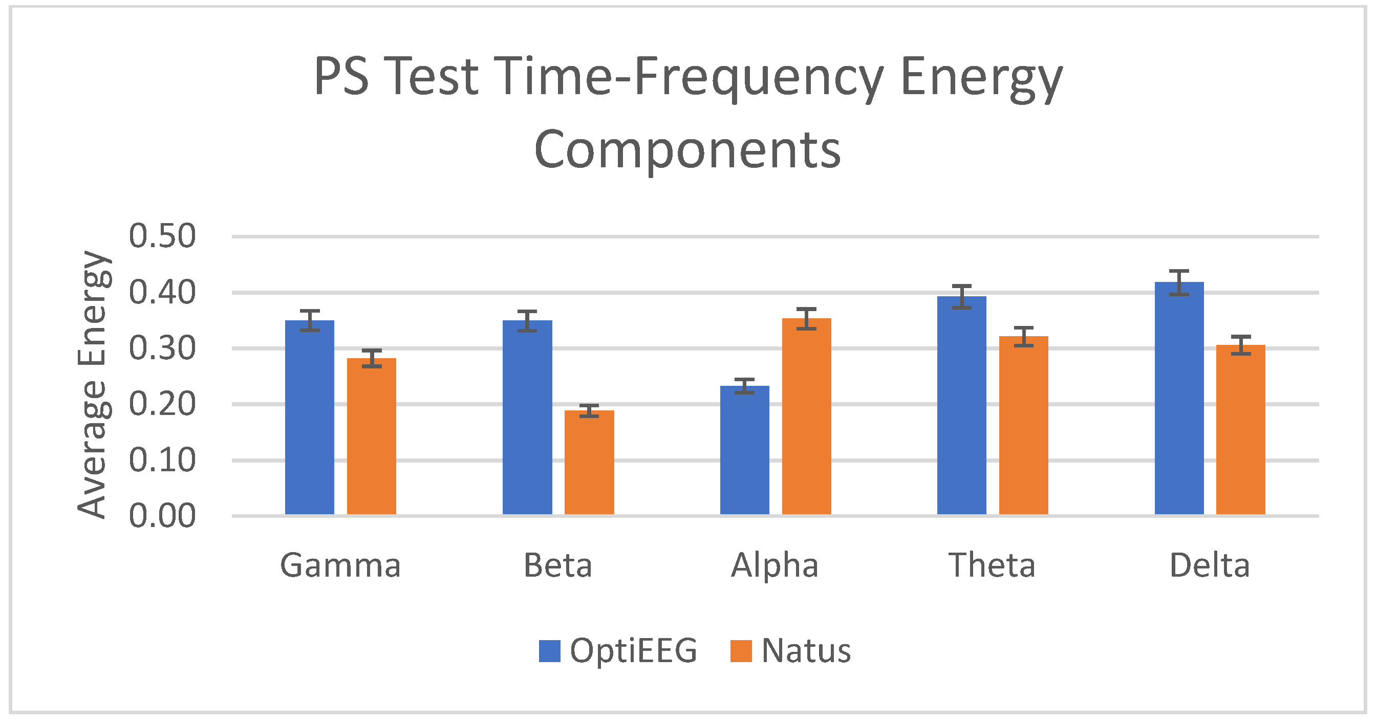 Sensors 23 03654 g015 Sensors 23 03654 g015