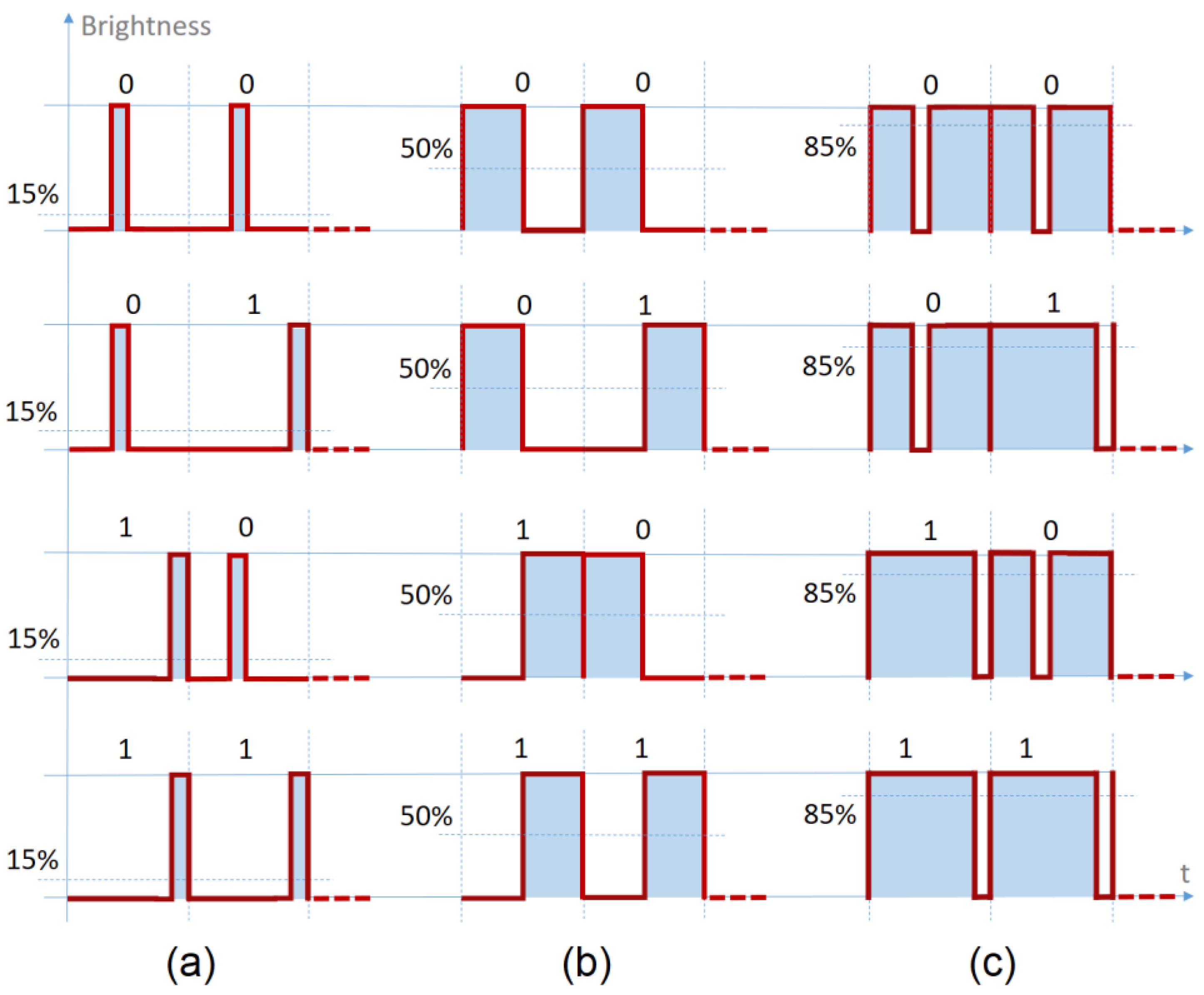 Sensors 23 03656 g001 Sensors 23 03656 g001