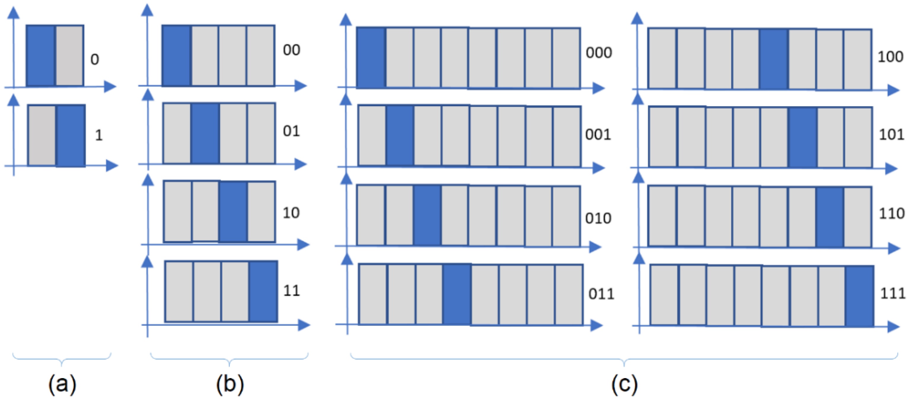 Sensors 23 03656 g002 Sensors 23 03656 g002