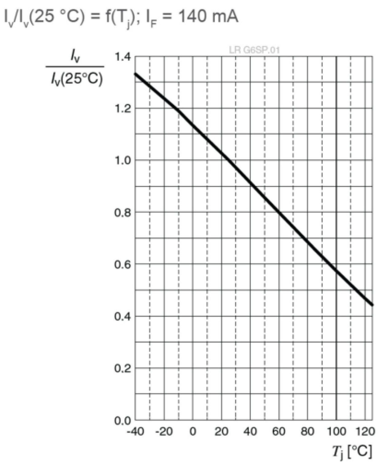 Sensors 23 03656 g007 Sensors 23 03656 g007