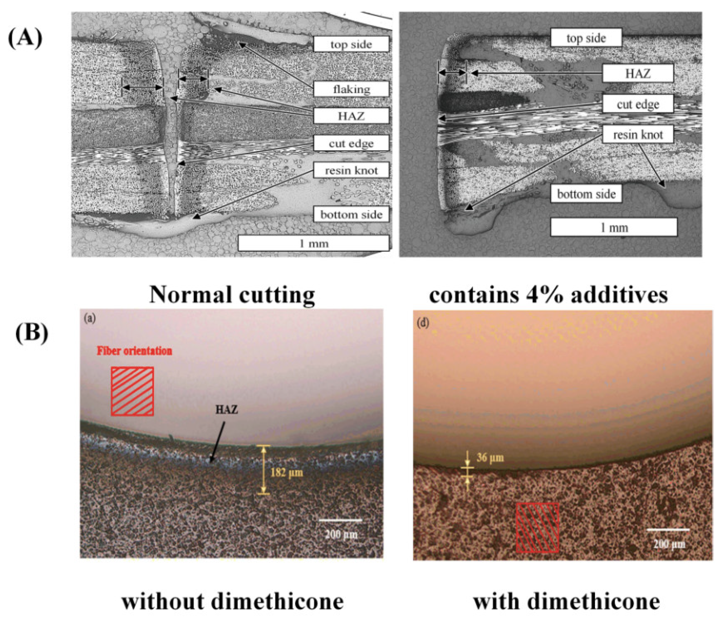 Sensors 23 03659 g013