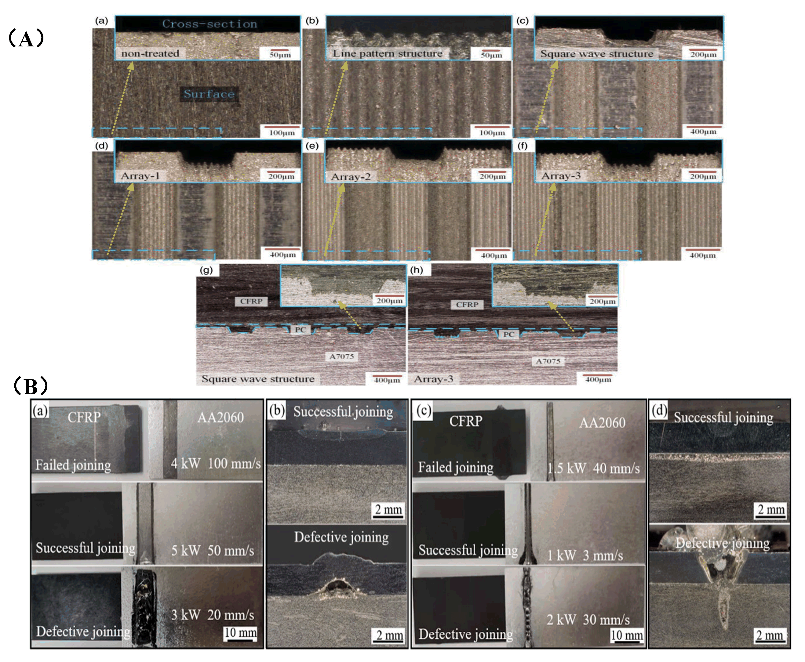 Sensors 23 03659 g018