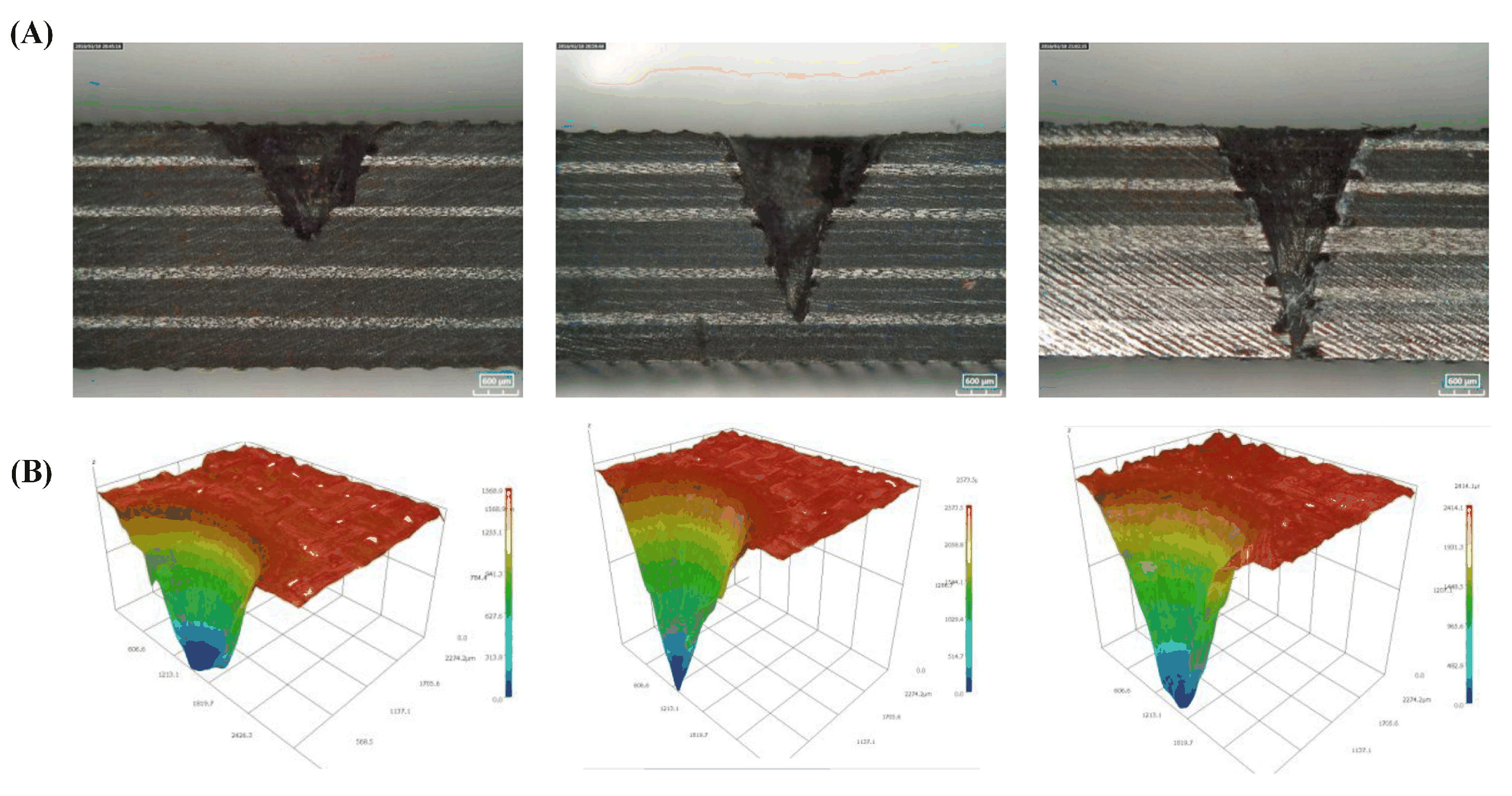 Sensors 23 03659 g020