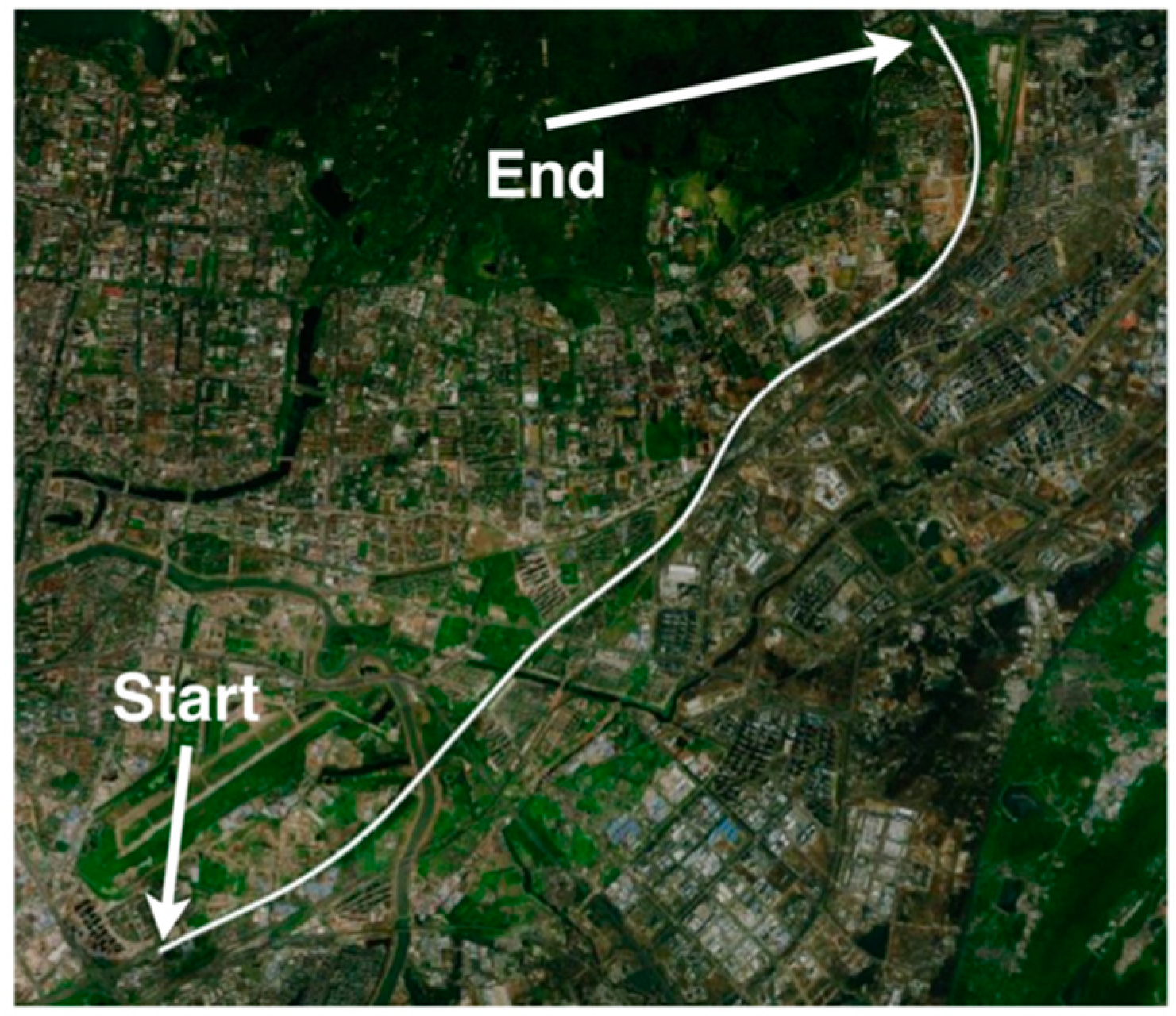 Sensors 23 03662 g007