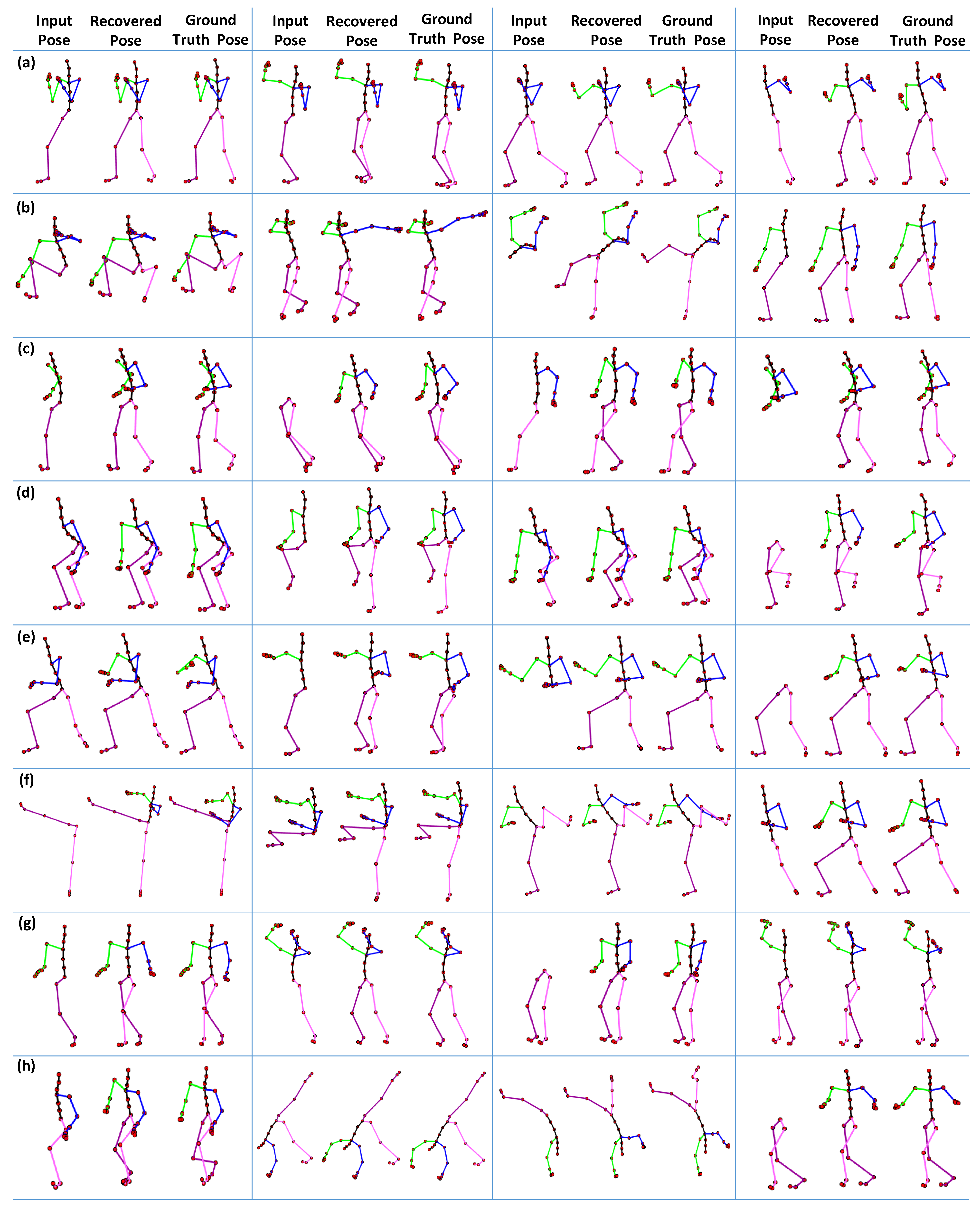 Sensors 23 03664 g017