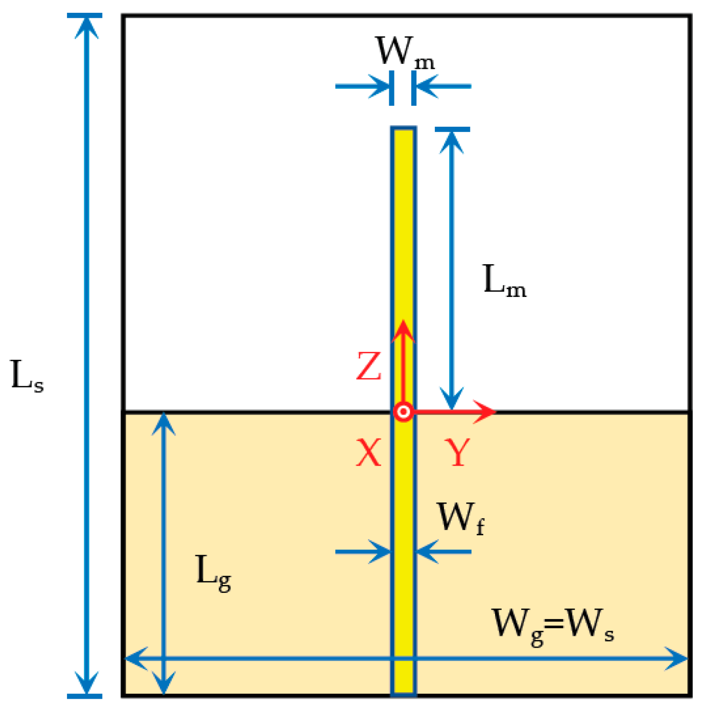 Sensors 23 03667 g001 Sensors 23 03667 g001