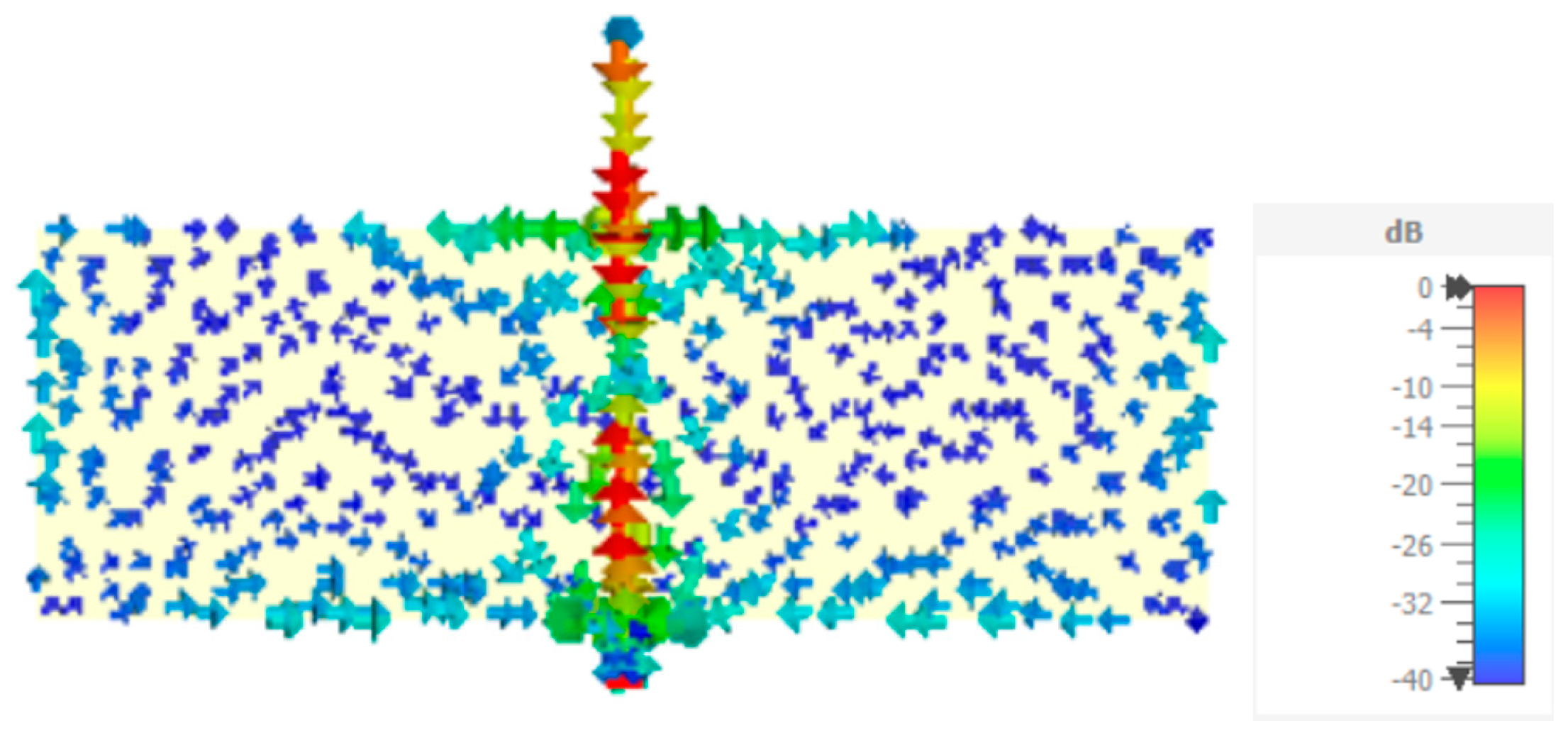 Sensors 23 03667 g004 Sensors 23 03667 g004