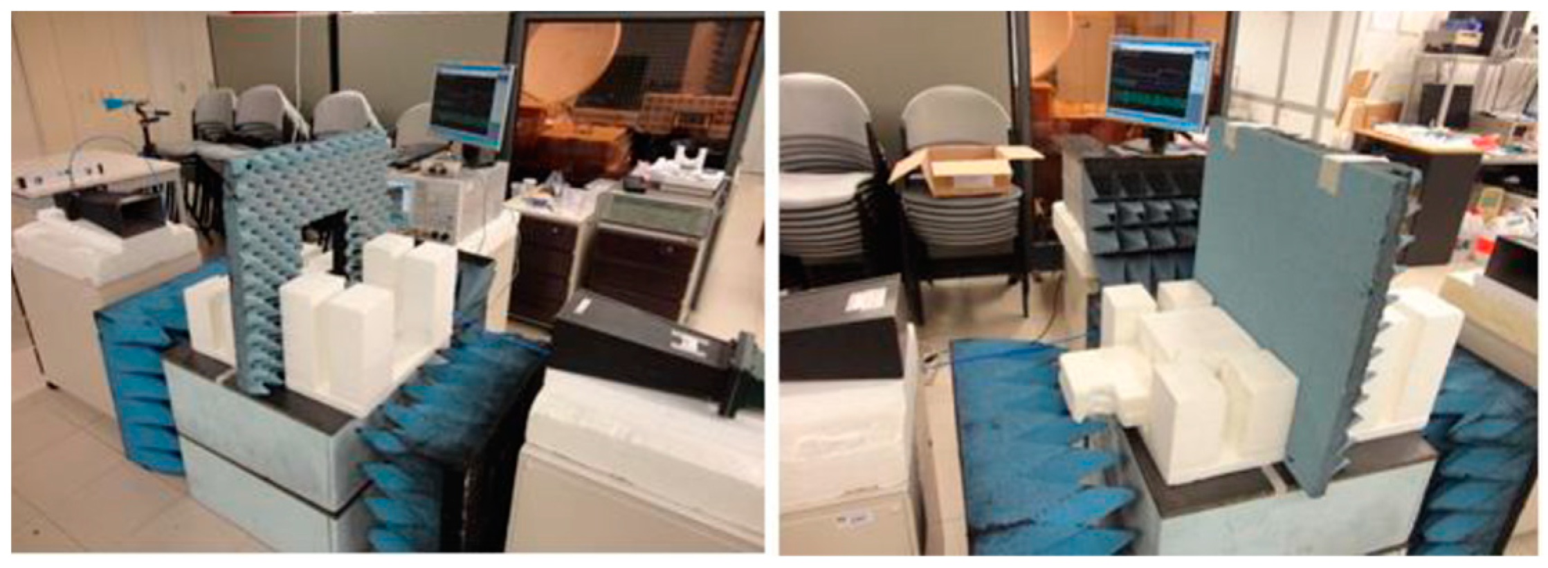 Sensors 23 03667 g014 Sensors 23 03667 g014