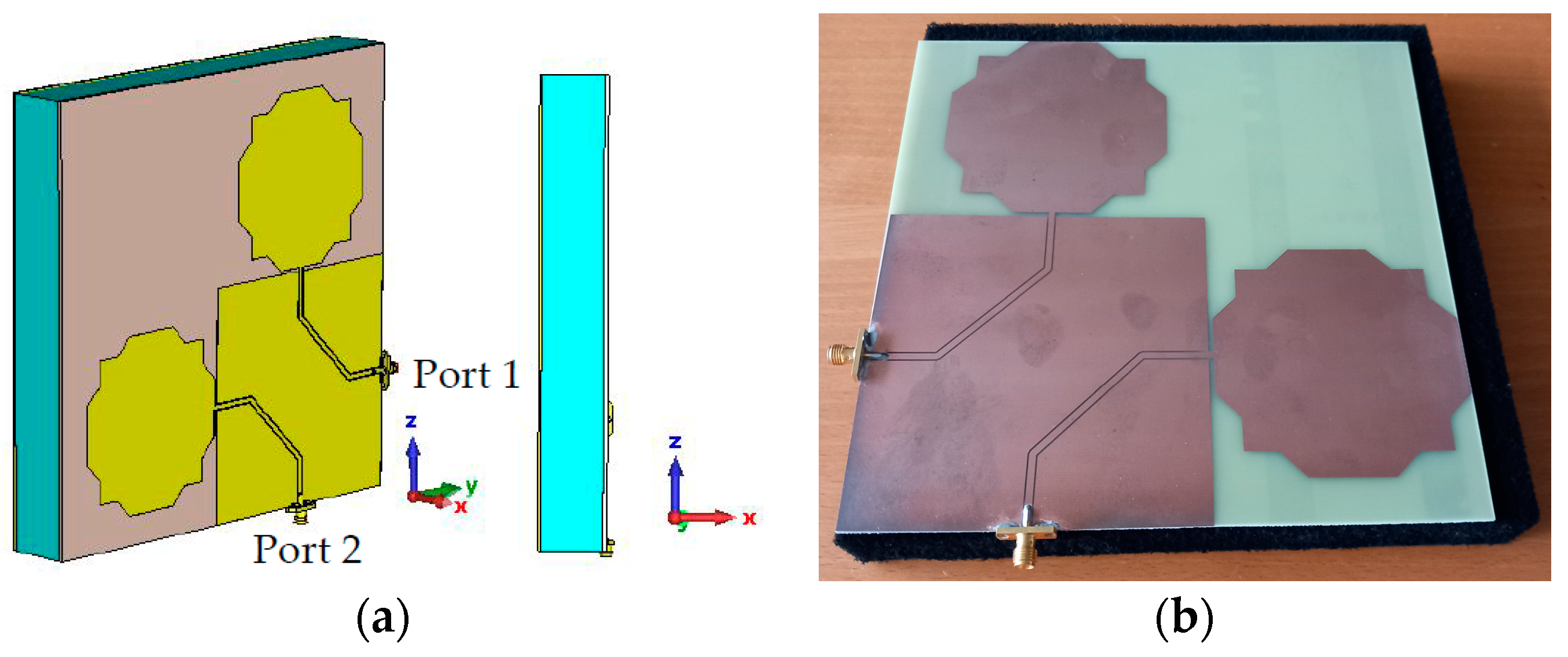 Sensors 23 03667 g016 Sensors 23 03667 g016