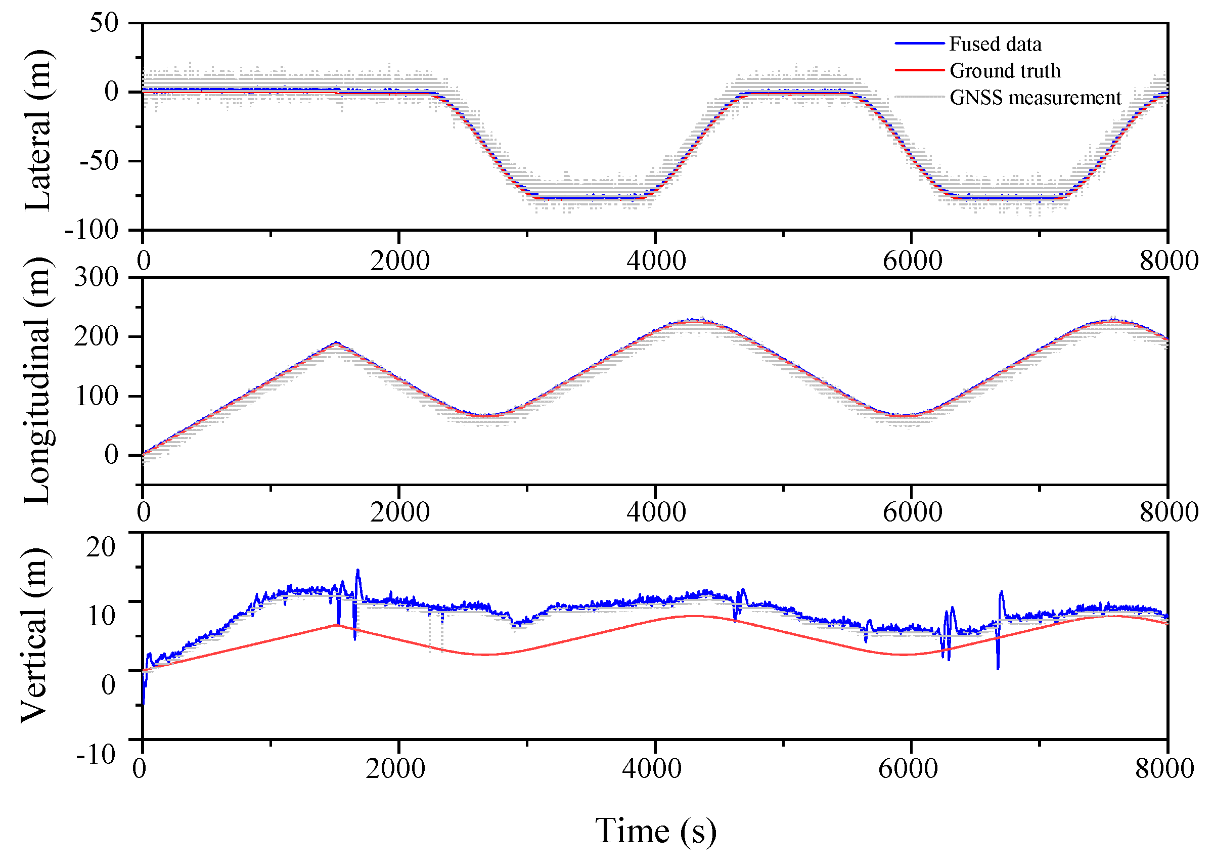 Sensors 23 03676 g003 Sensors 23 03676 g003