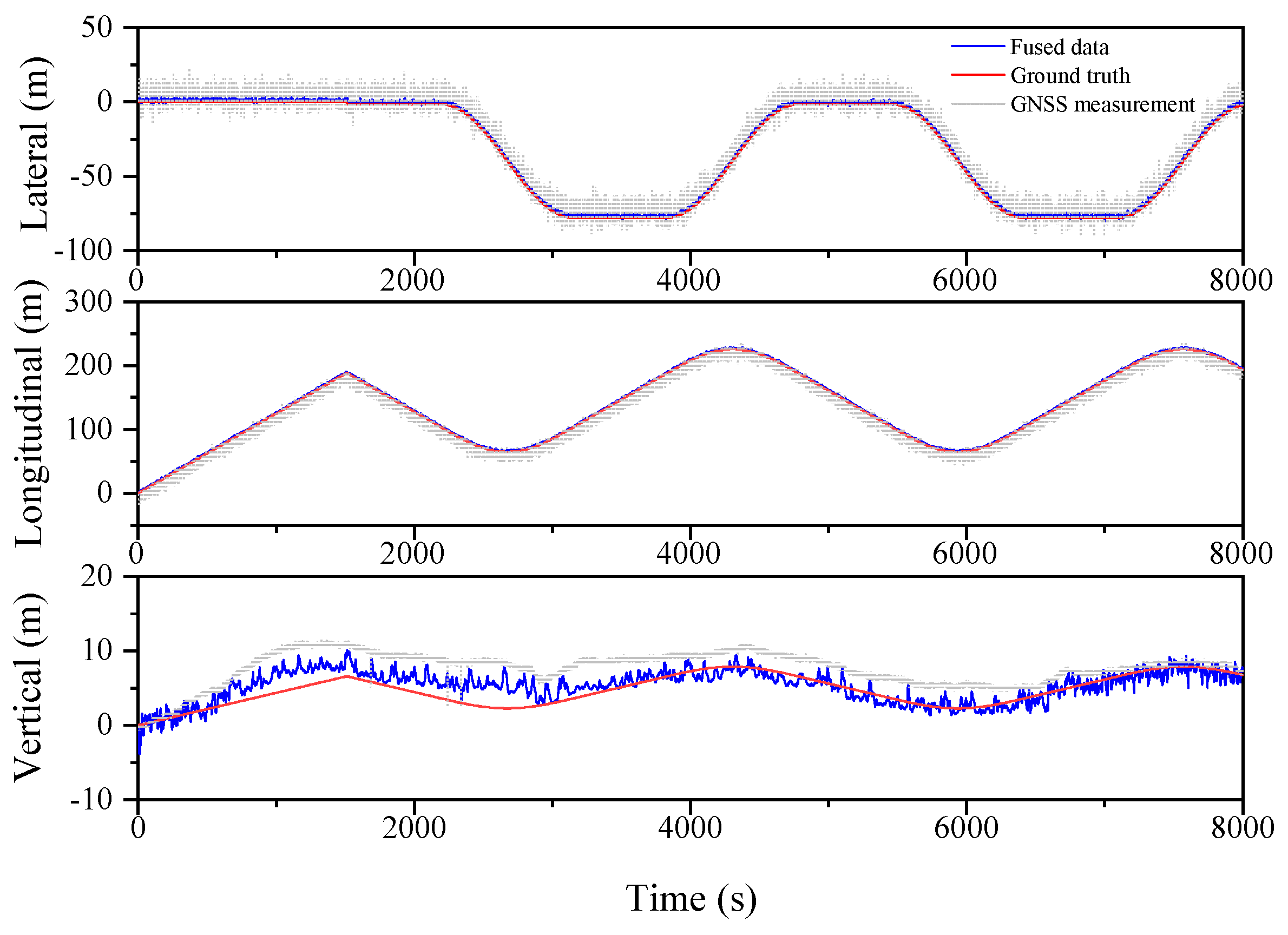 Sensors 23 03676 g004 Sensors 23 03676 g004