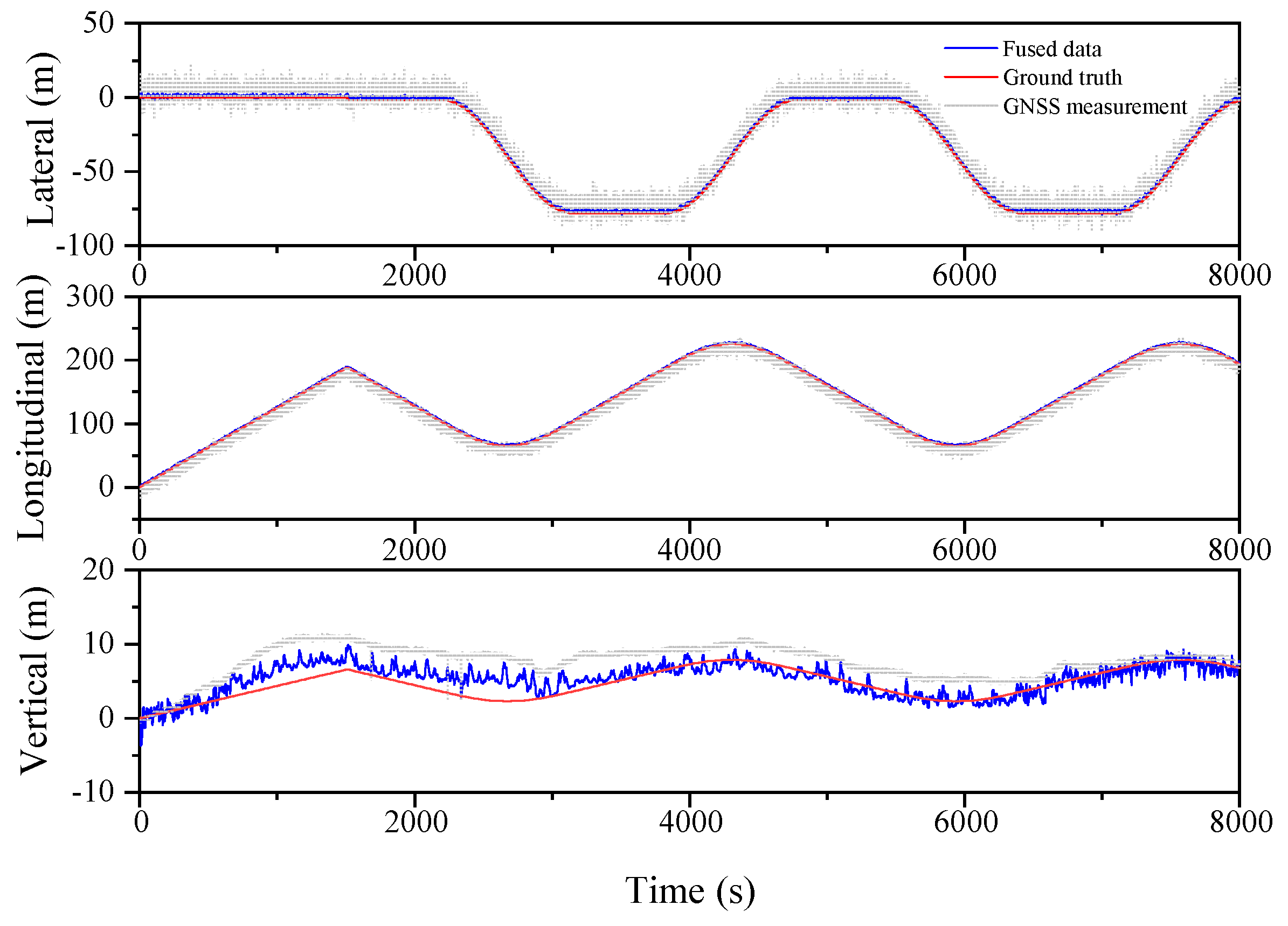 Sensors 23 03676 g005 Sensors 23 03676 g005