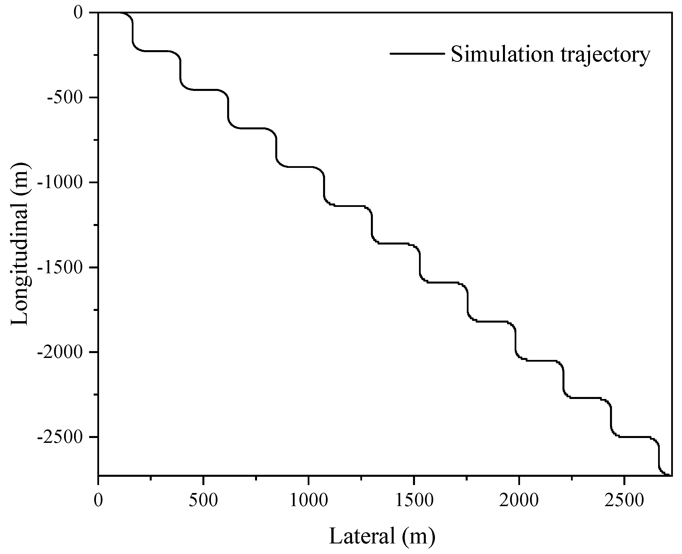 Sensors 23 03676 g006 Sensors 23 03676 g006