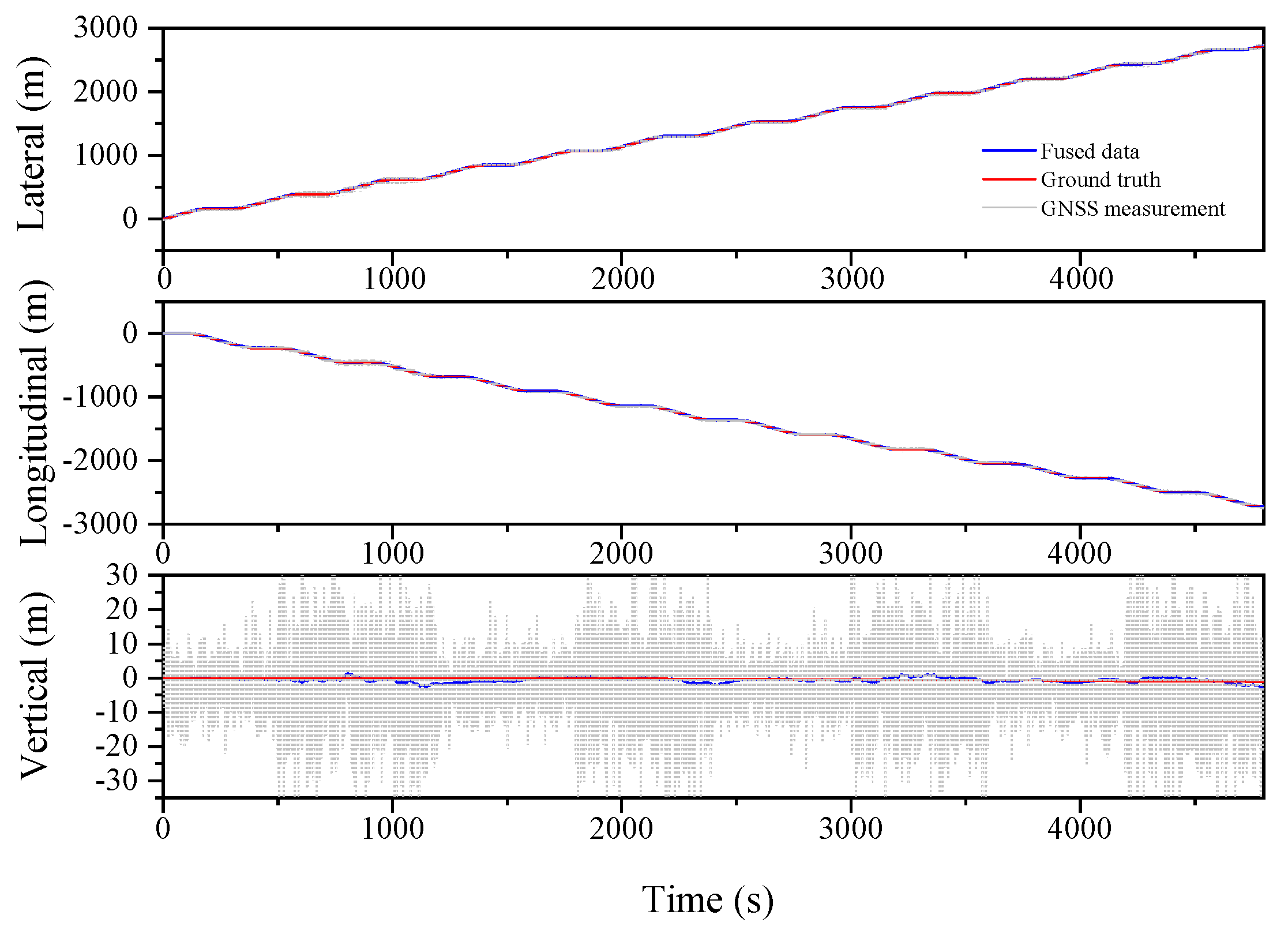 Sensors 23 03676 g010 Sensors 23 03676 g010