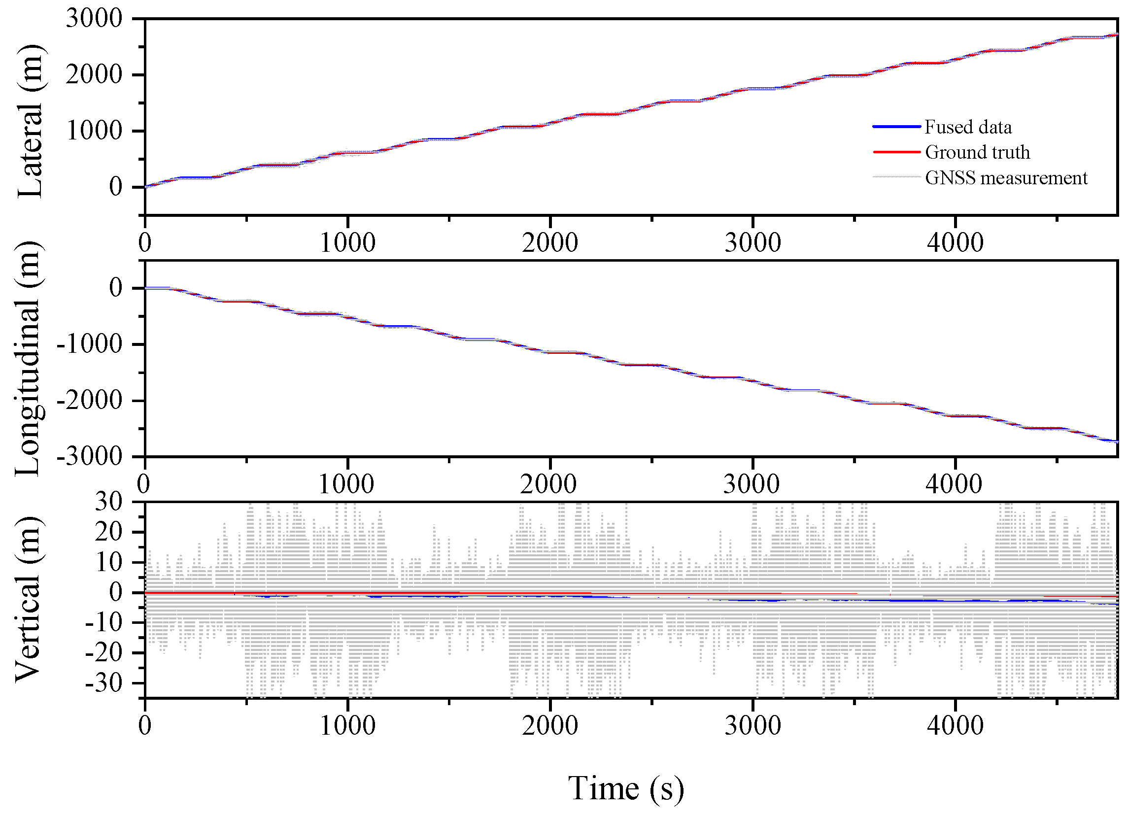 Sensors 23 03676 g012 Sensors 23 03676 g012